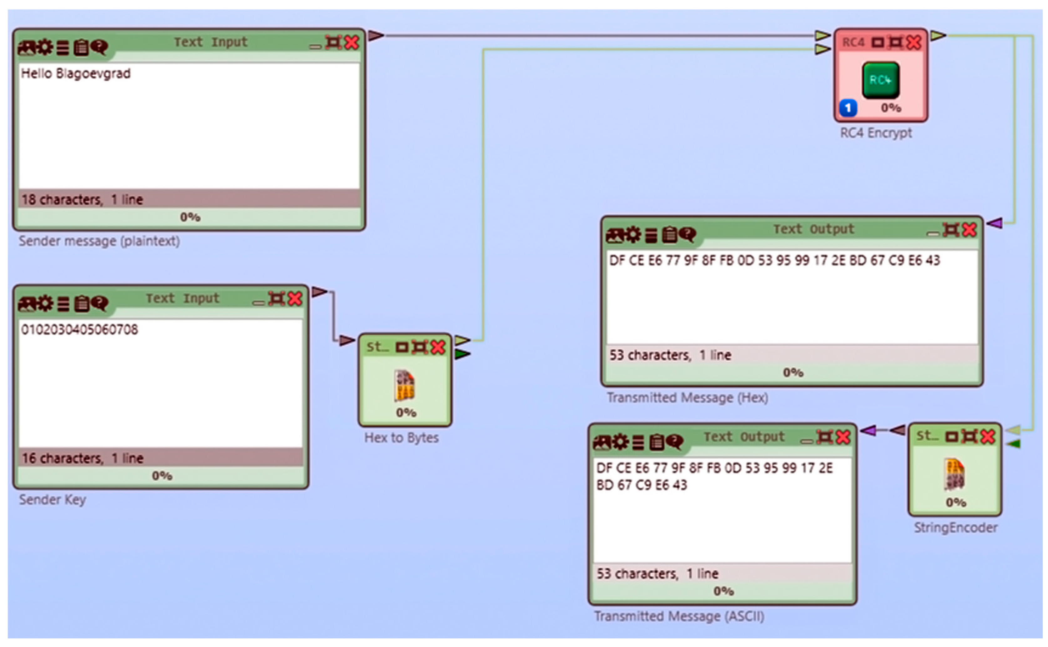 Engproc 104 00043 g003