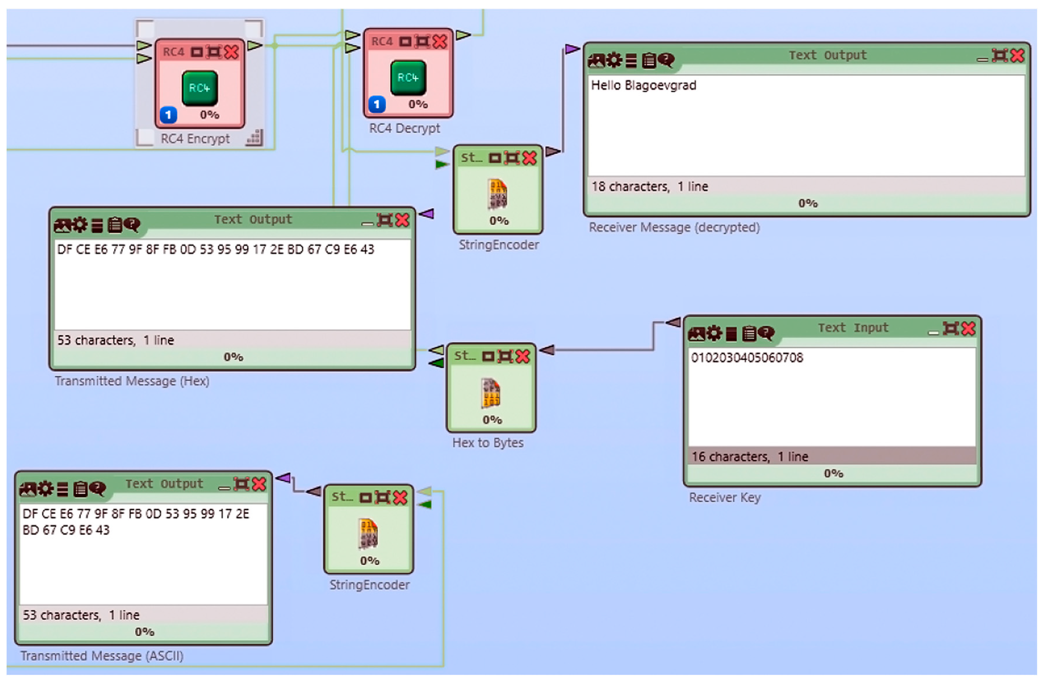 Engproc 104 00043 g004