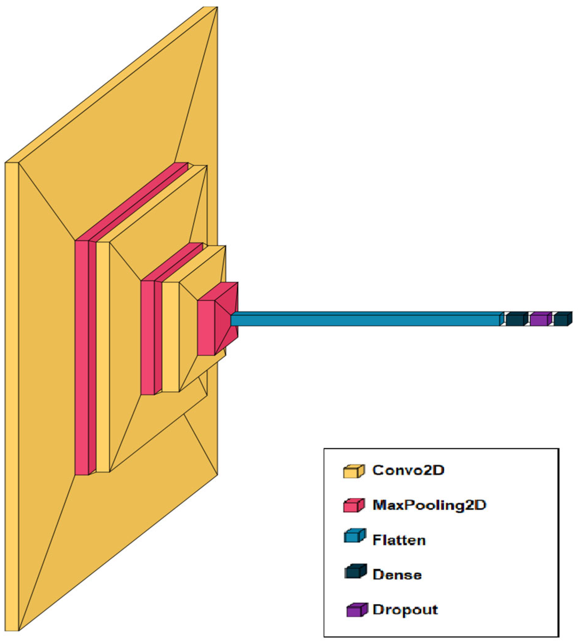 Engproc 104 00044 g002