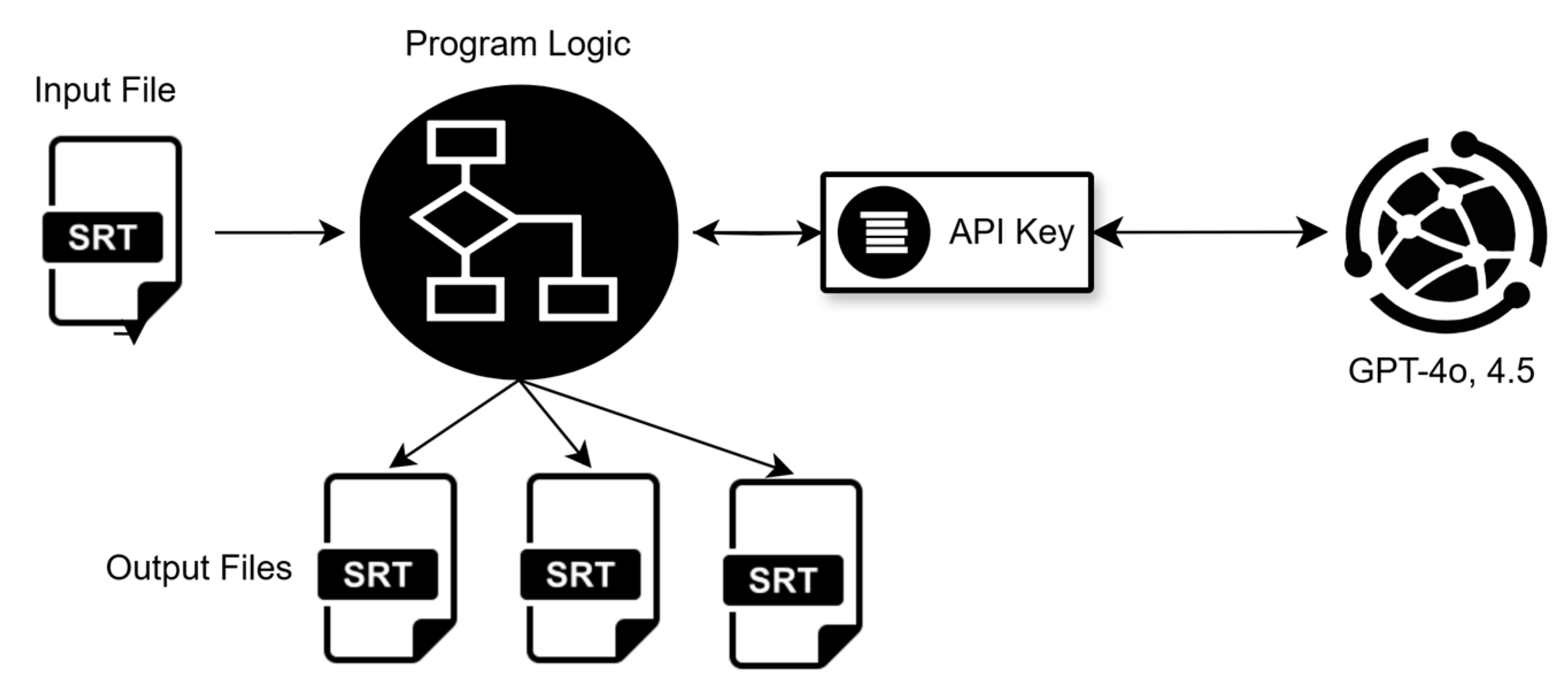 Engproc 104 00047 g002