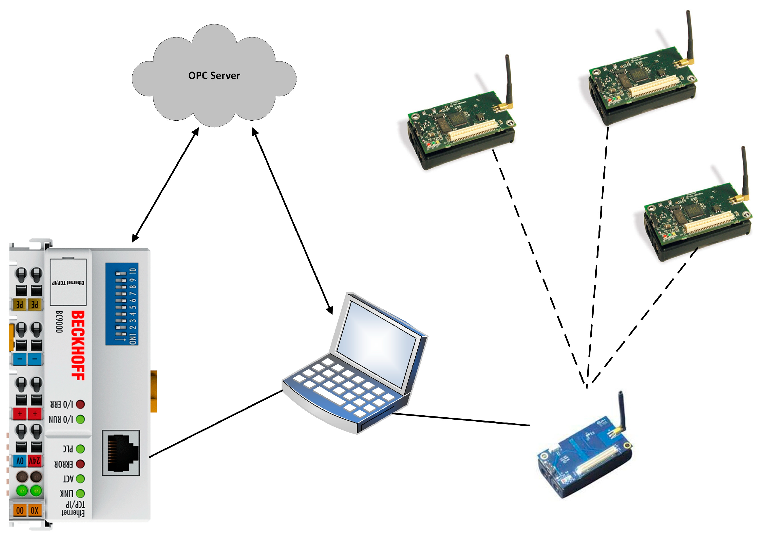 Engproc 104 00049 g001
