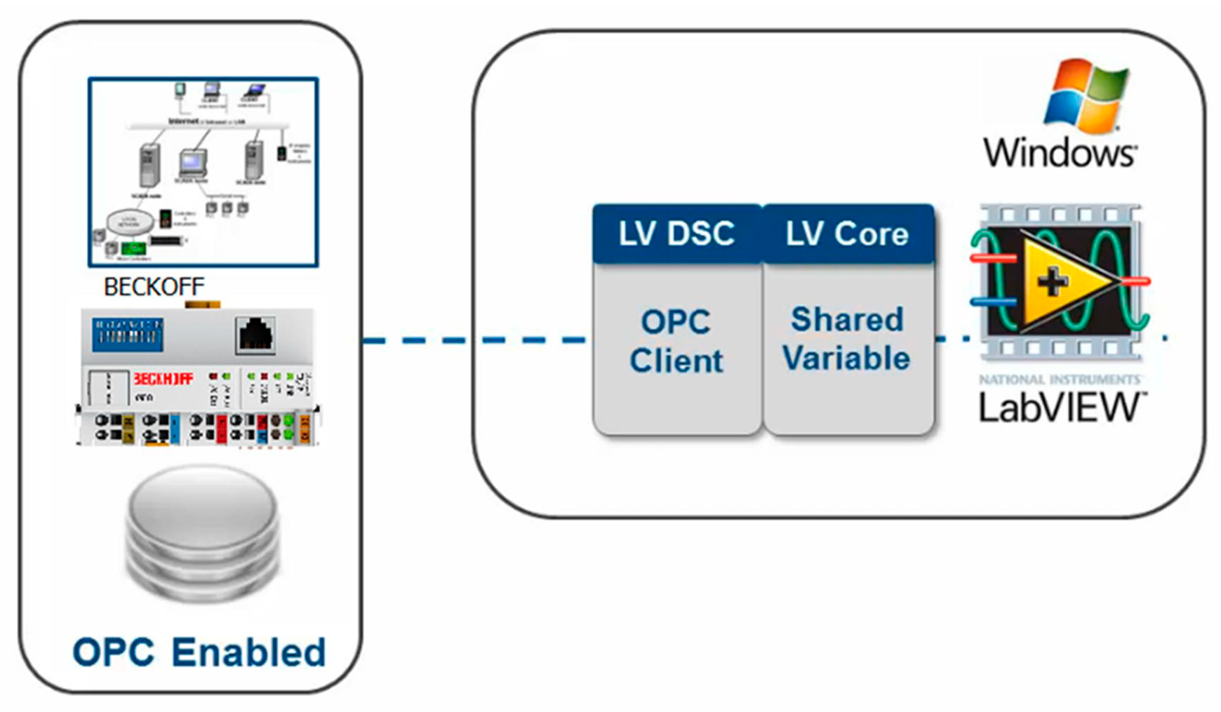 Engproc 104 00049 g002