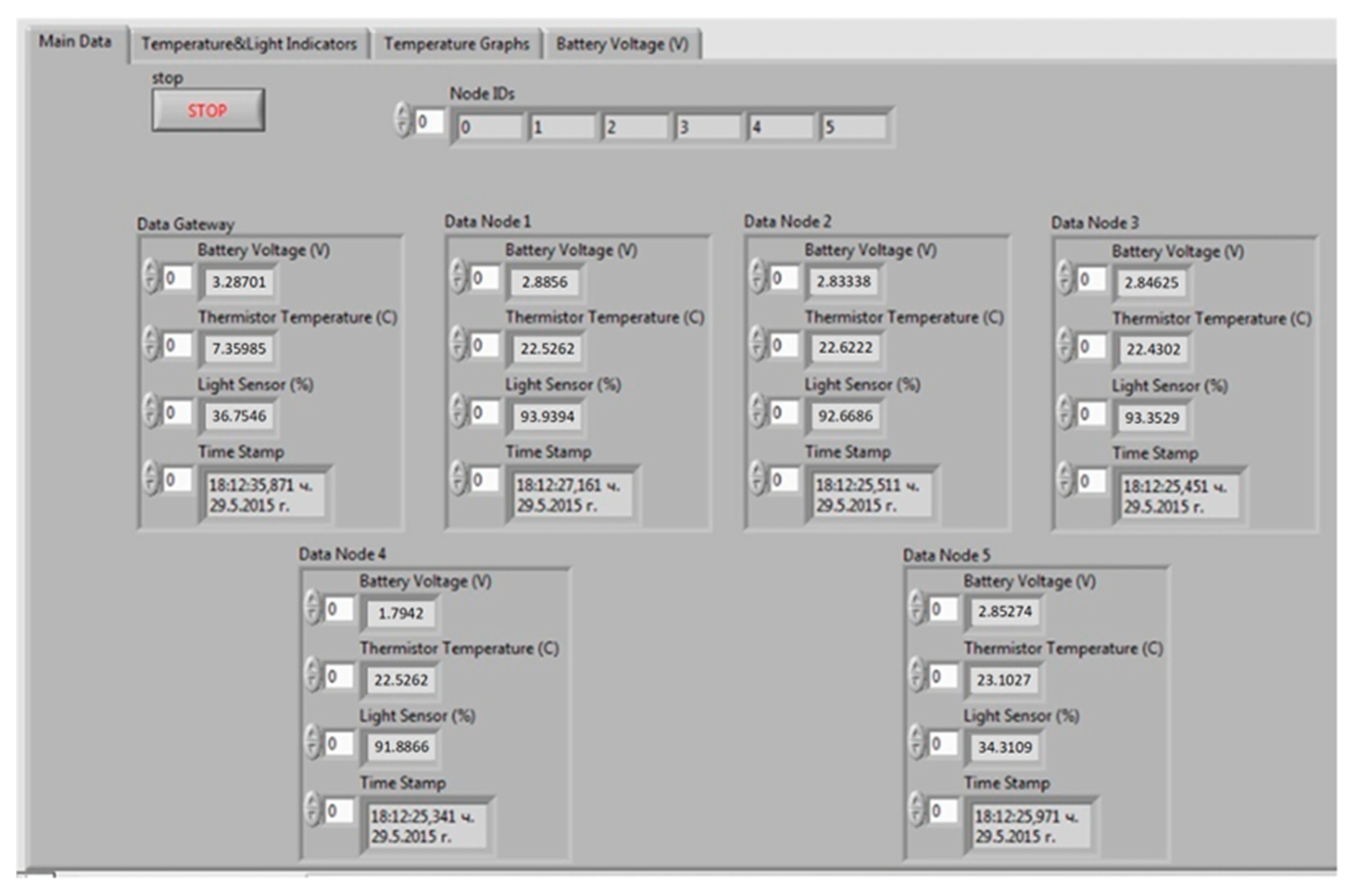Engproc 104 00049 g003