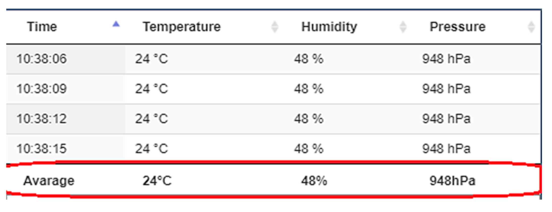 Engproc 104 00052 g007