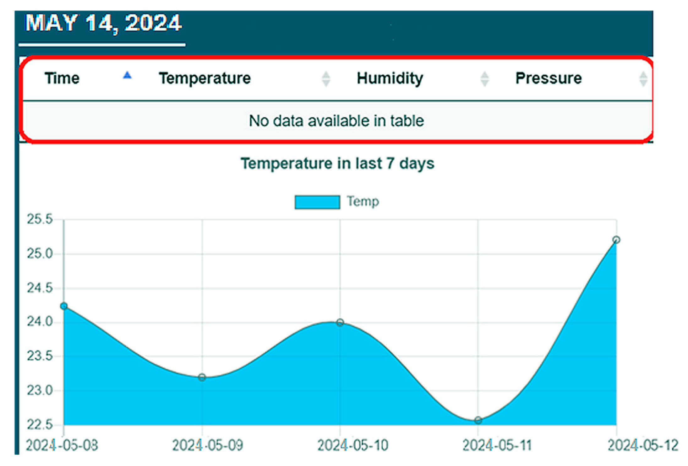 Engproc 104 00052 g011
