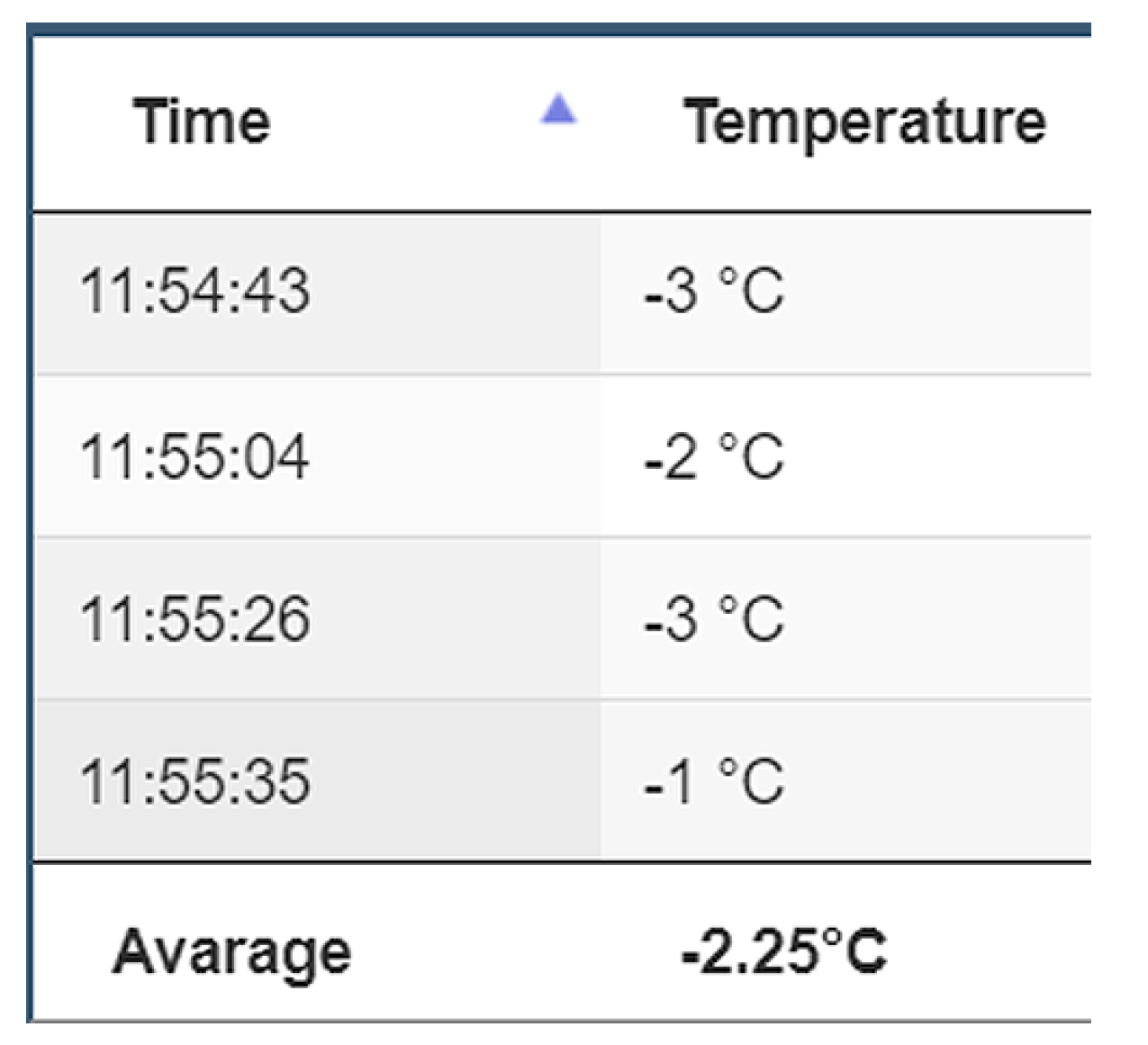 Engproc 104 00052 g012