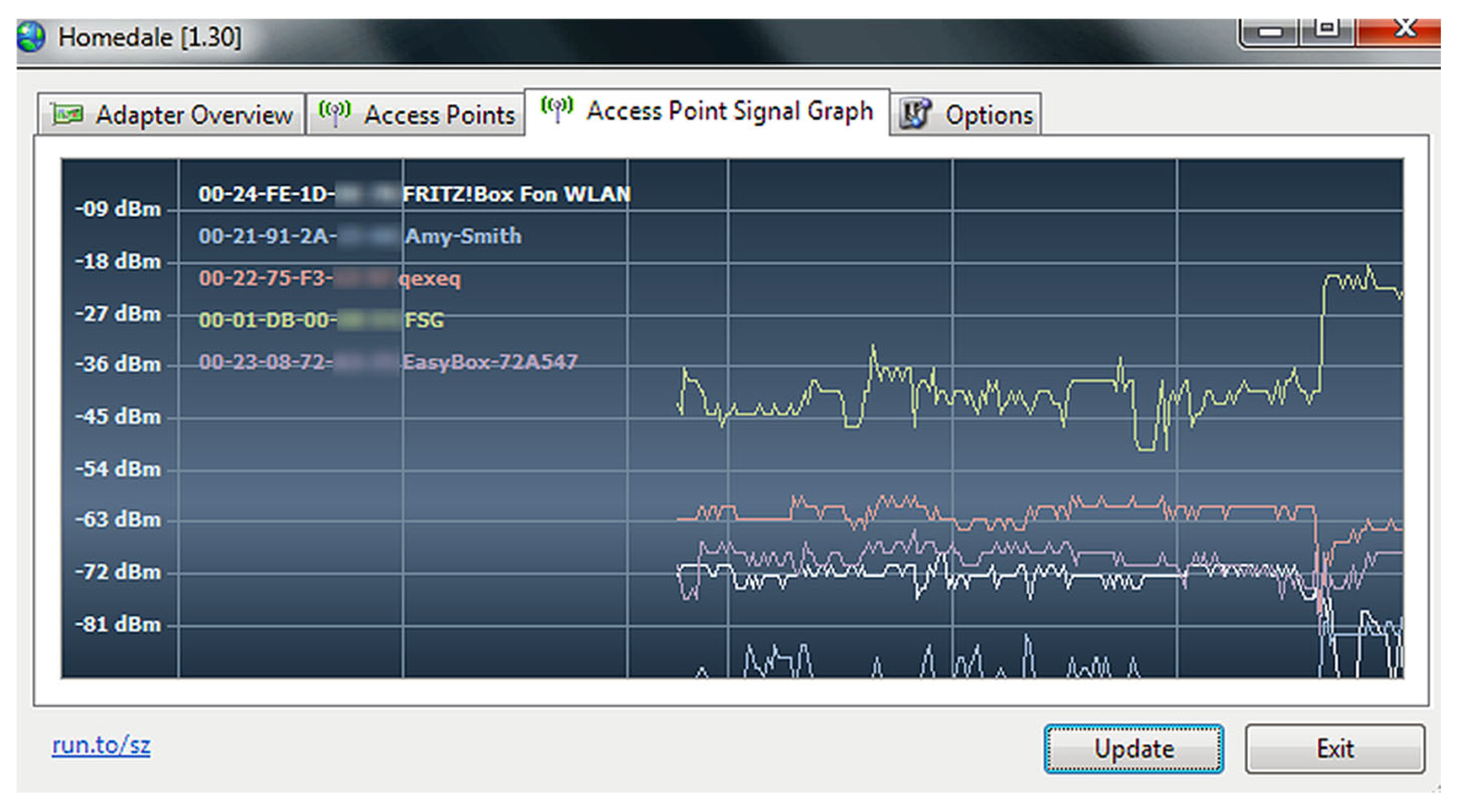 Engproc 104 00053 g003