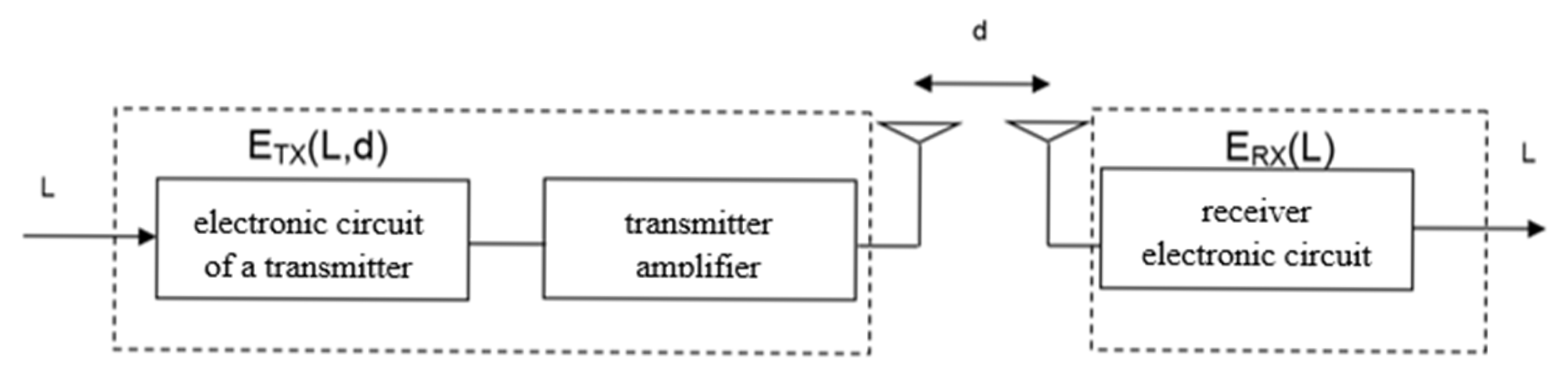 Engproc 104 00053 g005