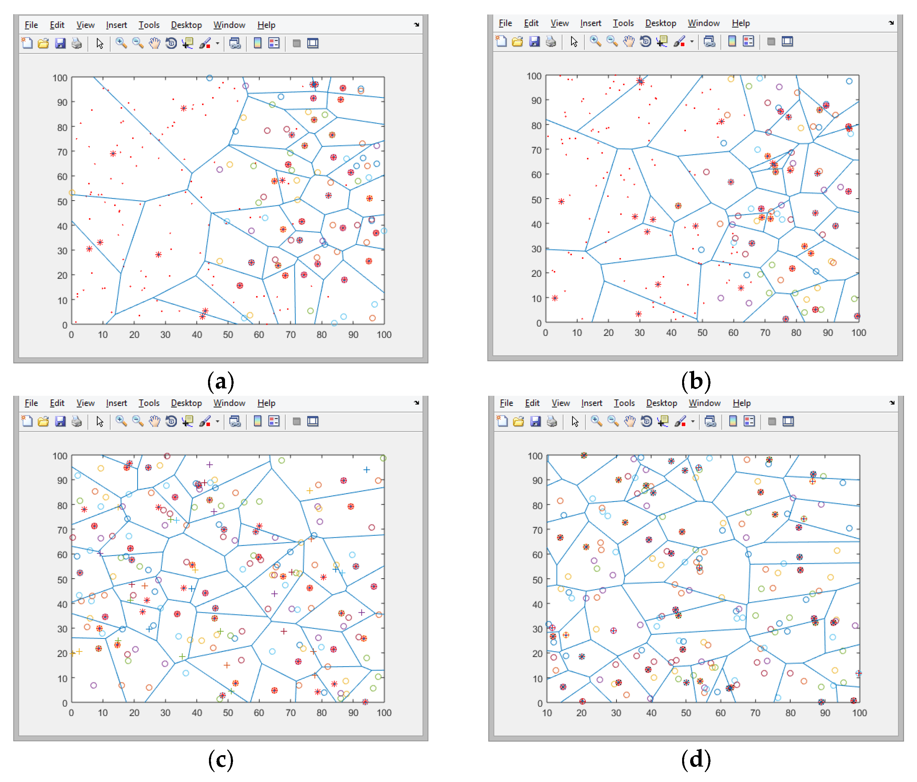 Engproc 104 00053 g006