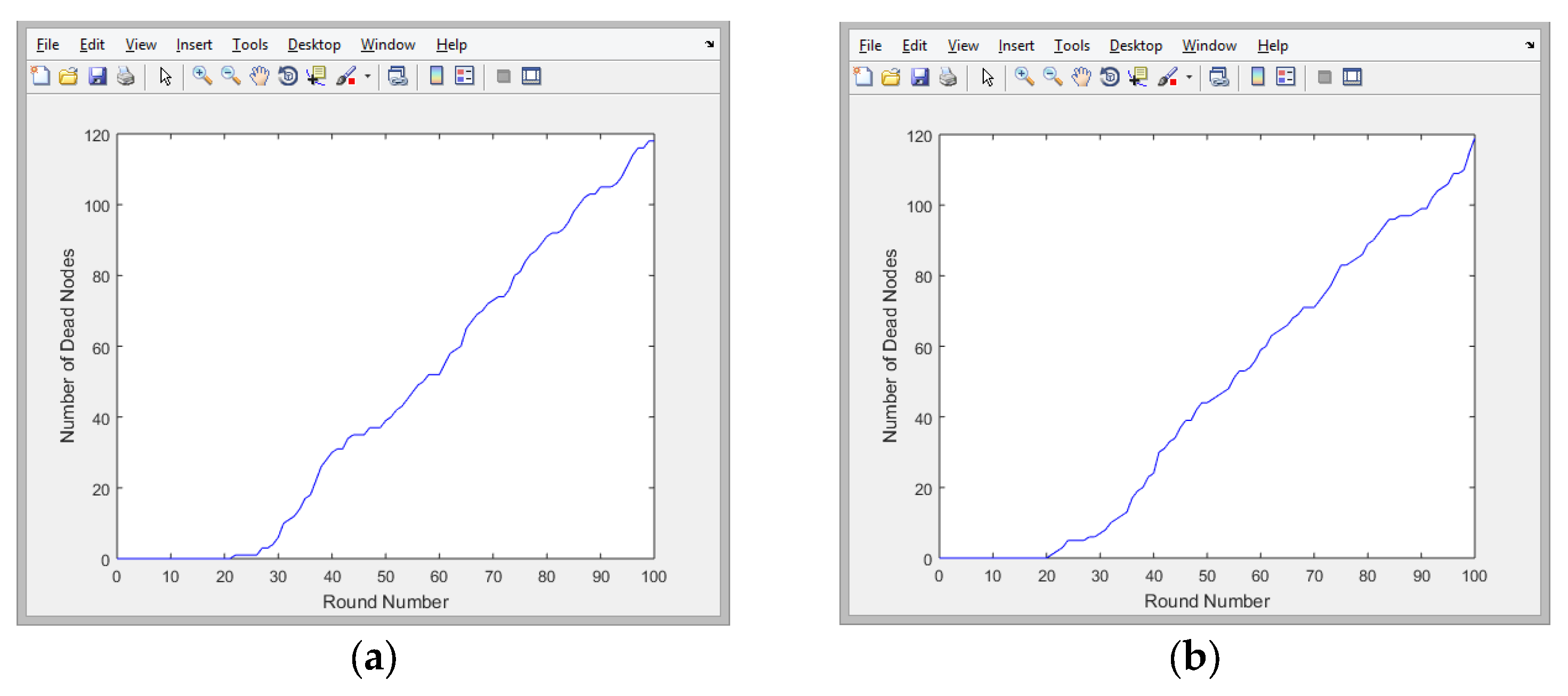 Engproc 104 00053 g007a