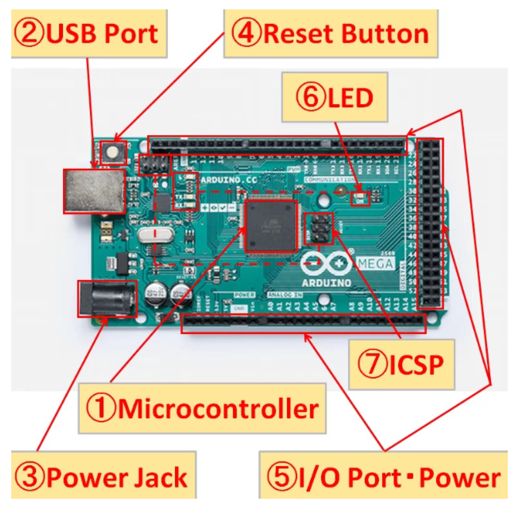 Engproc 104 00054 g002