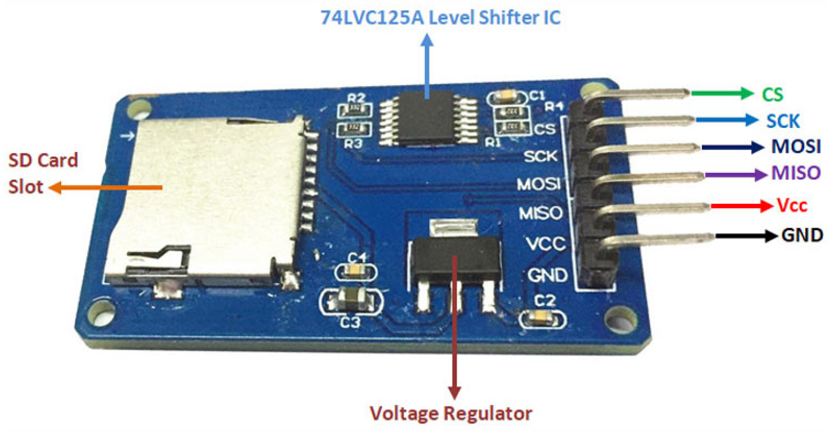 Engproc 104 00054 g010