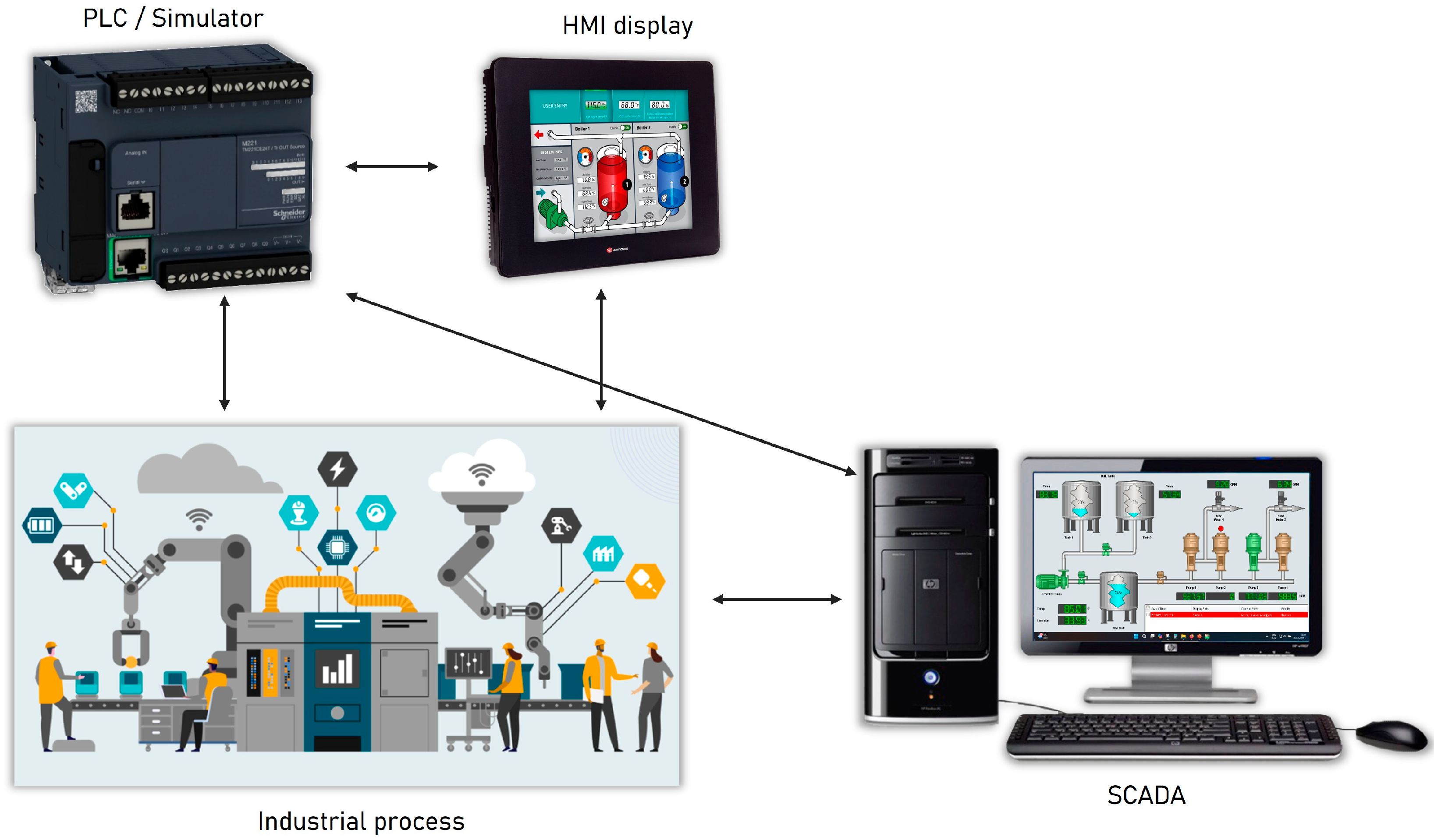Engproc 104 00056 g001
