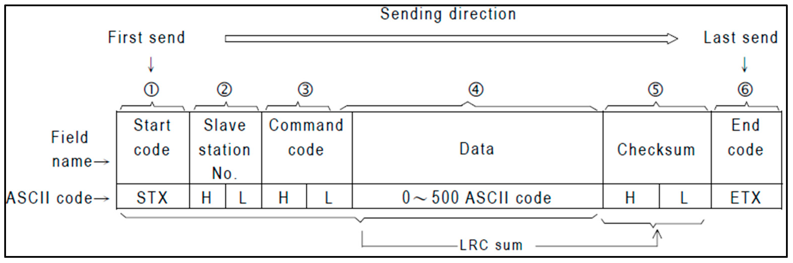 Engproc 104 00056 g002