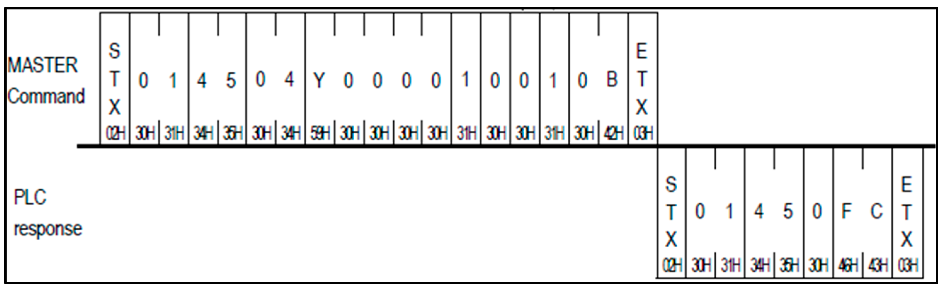 Engproc 104 00056 g011