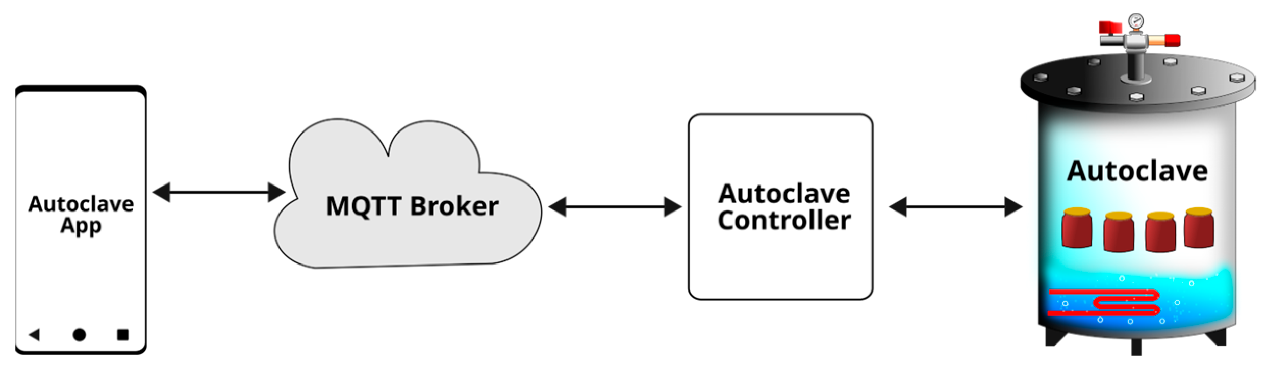 Engproc 104 00057 g001 Engproc 104 00057 g001