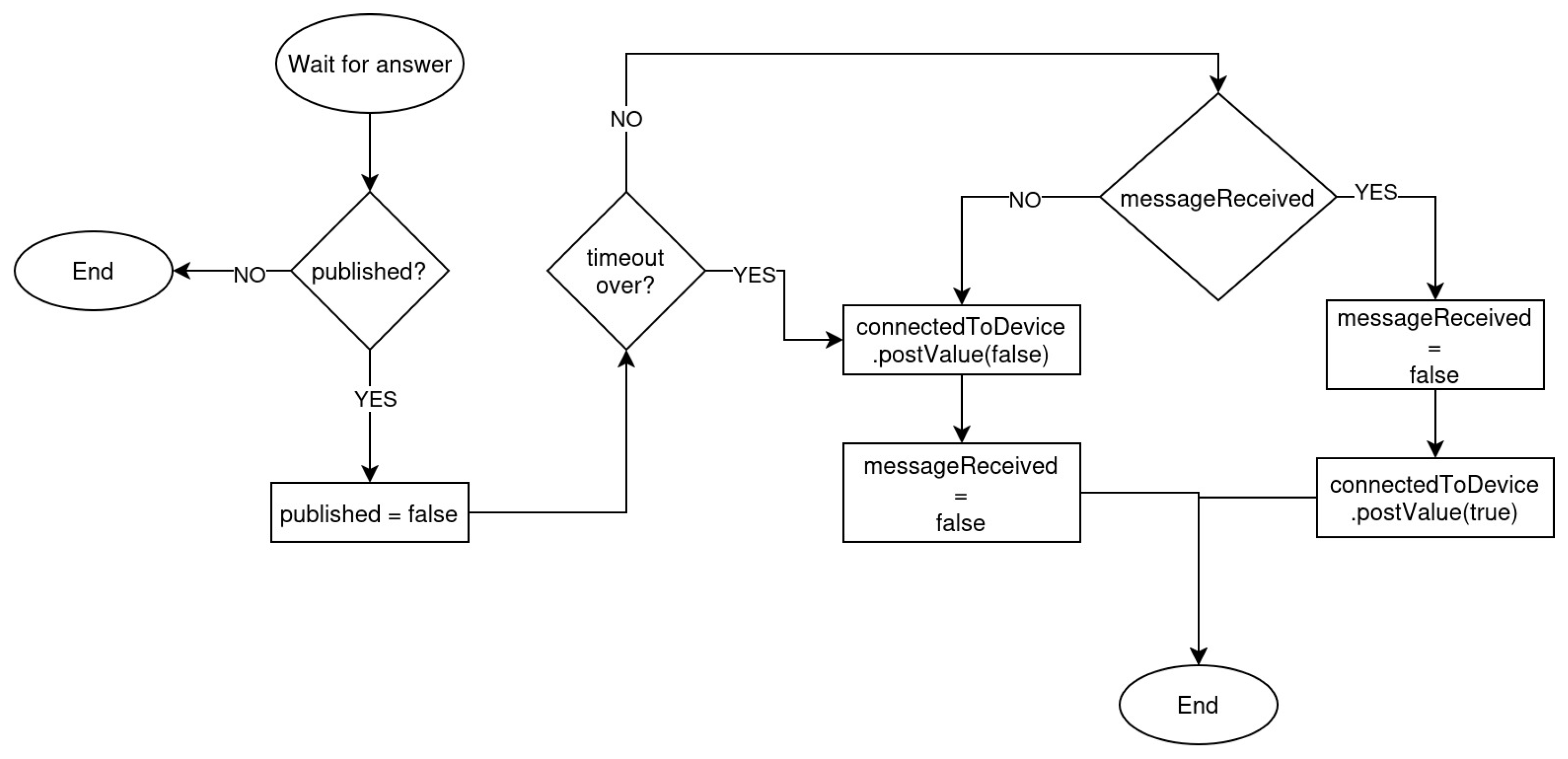 Engproc 104 00057 g005 Engproc 104 00057 g005