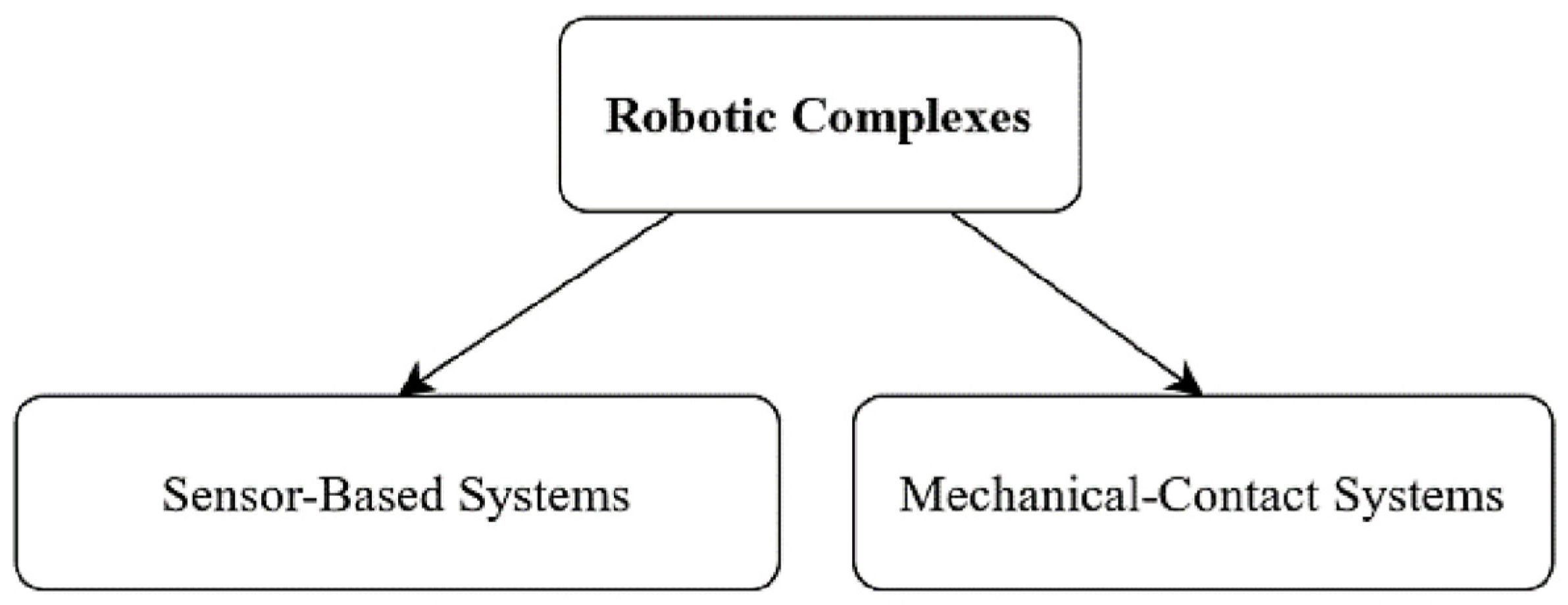 Engproc 104 00063 g001