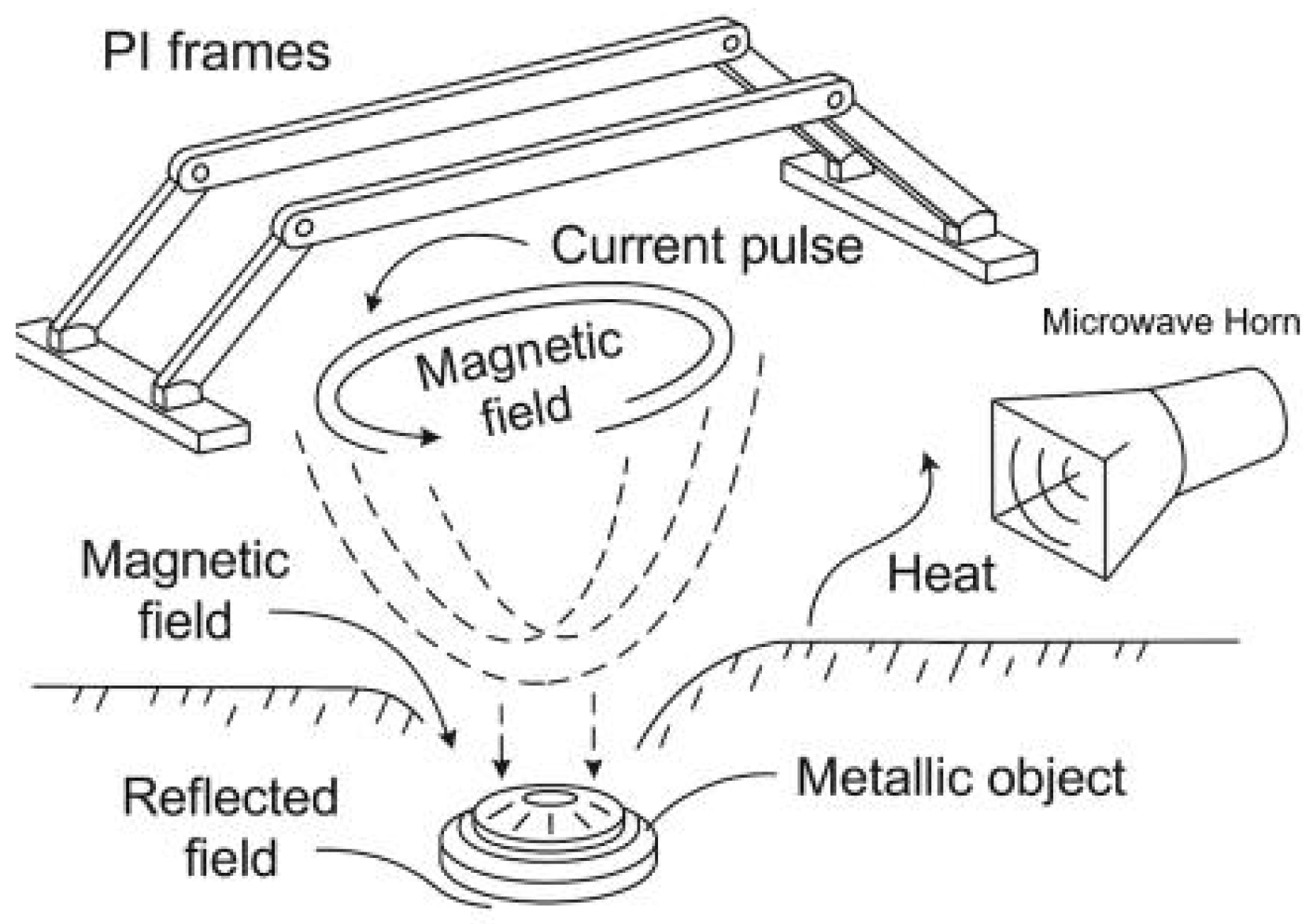 Engproc 104 00063 g006