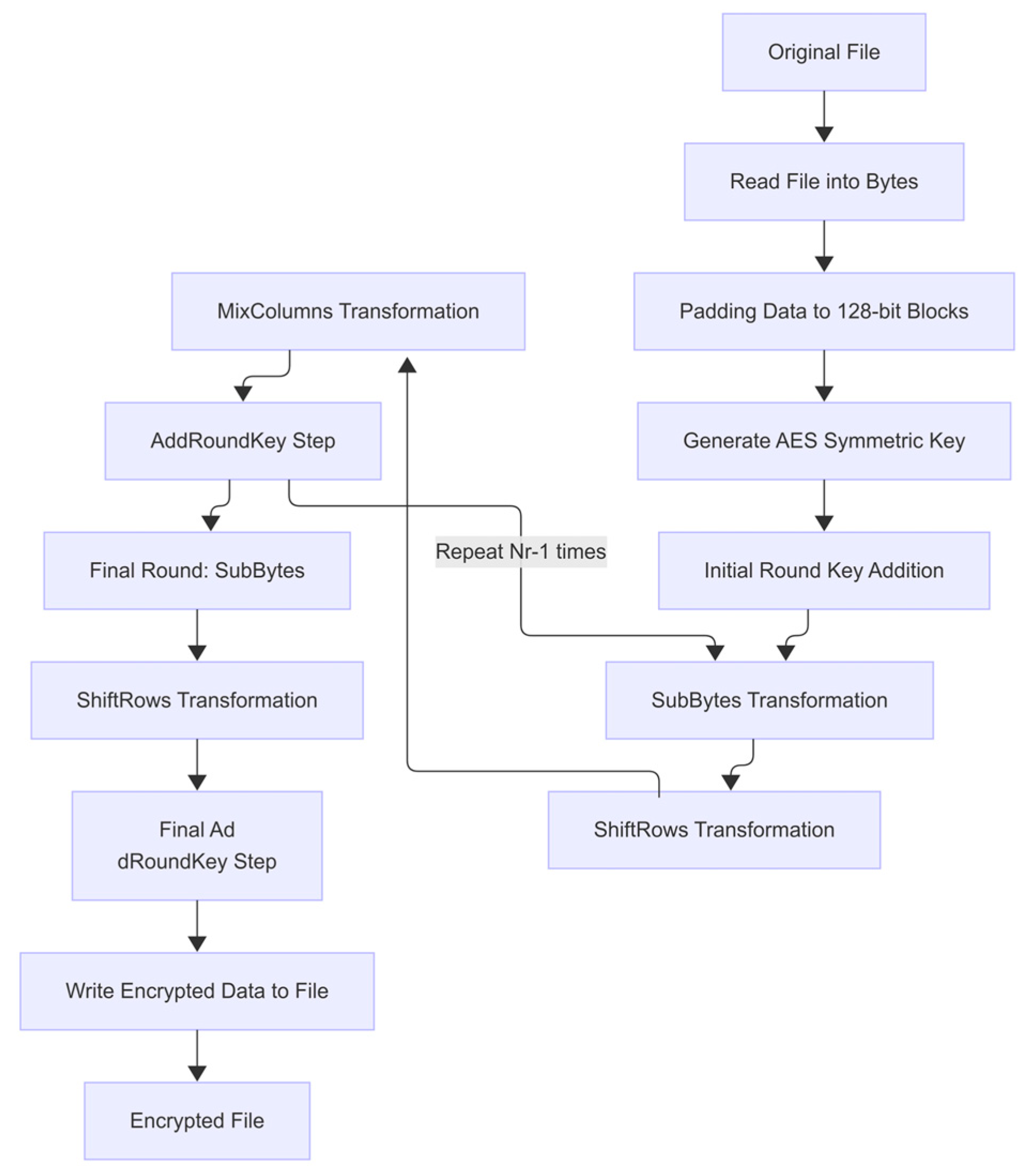 Engproc 104 00066 g001