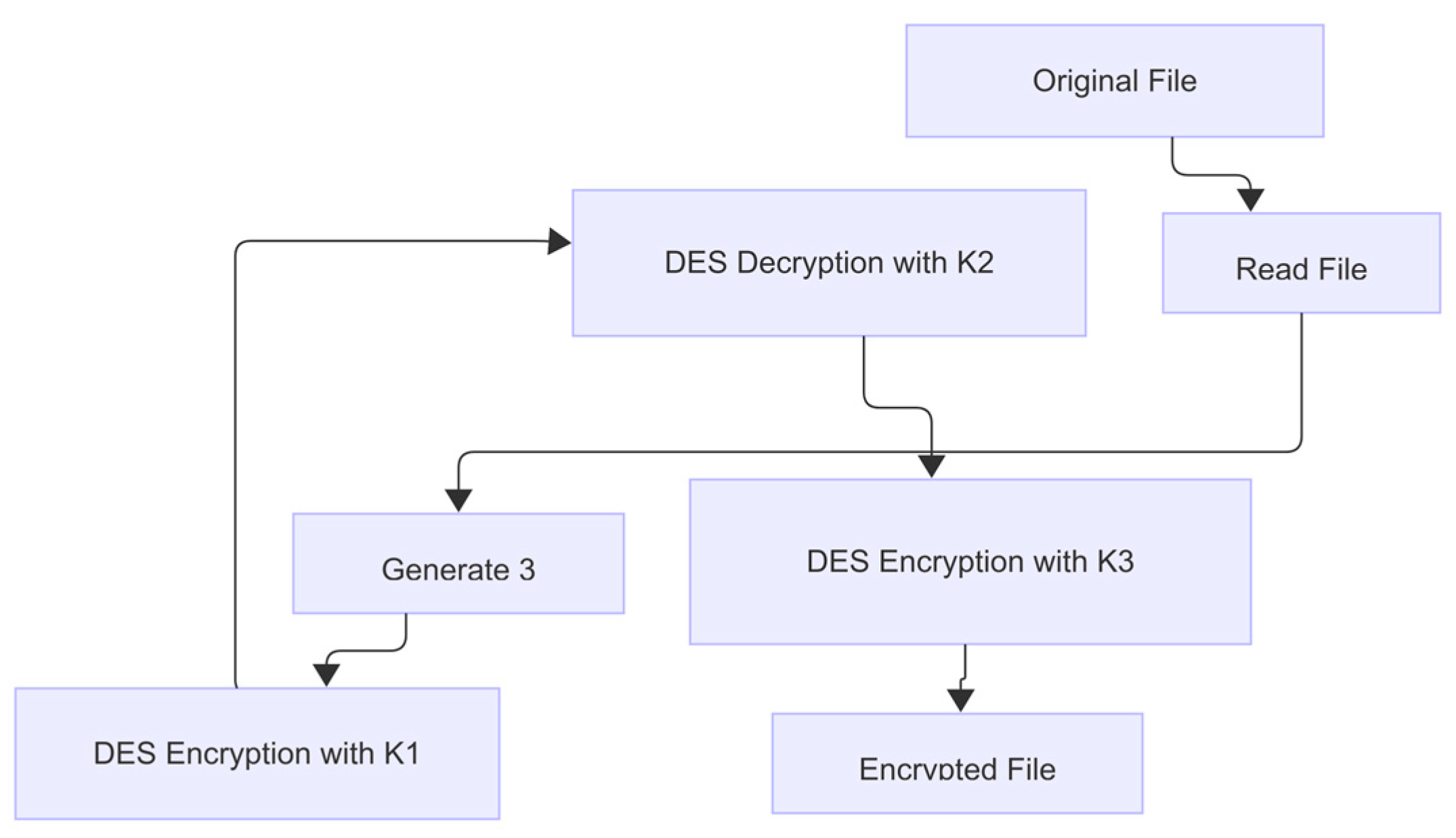 Engproc 104 00066 g003
