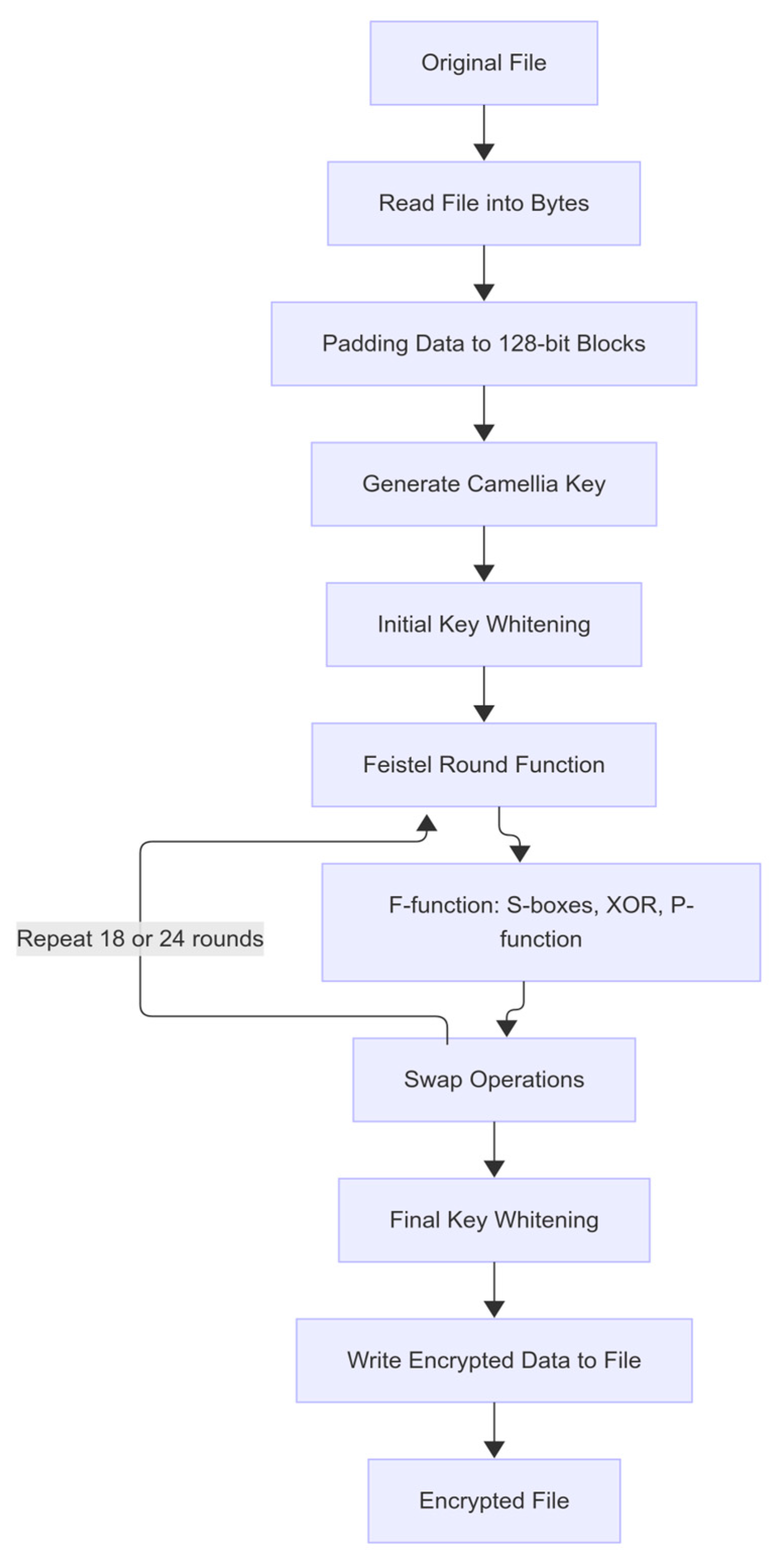 Engproc 104 00066 g005