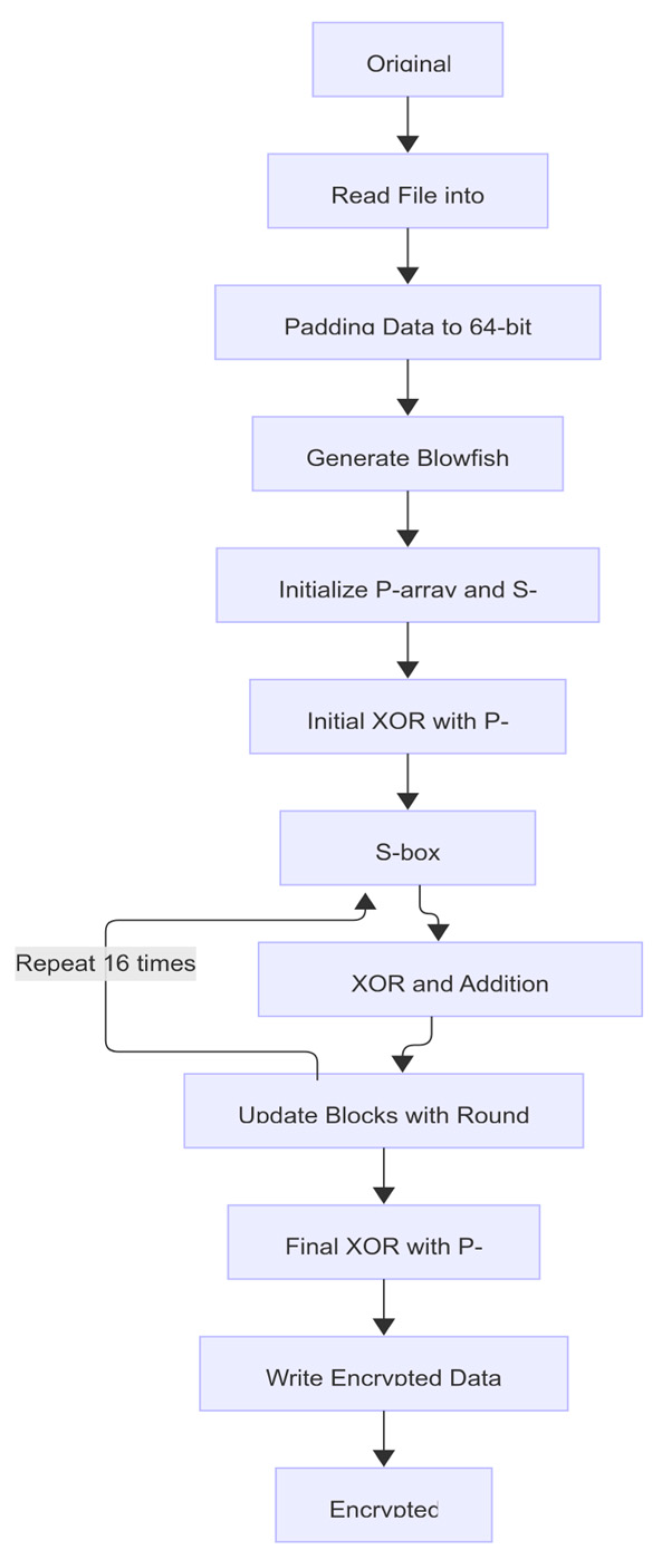 Engproc 104 00066 g006