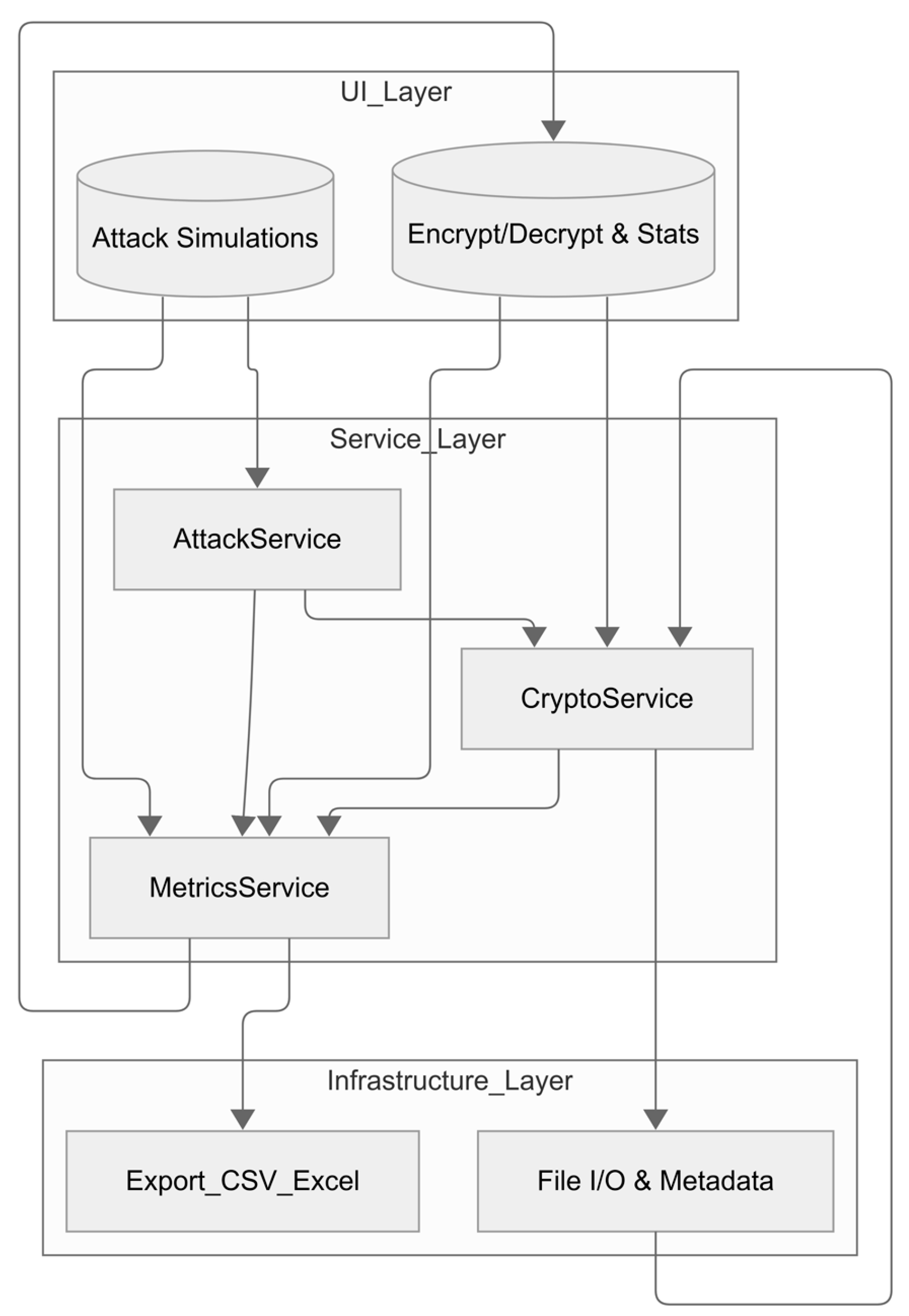 Engproc 104 00066 g008