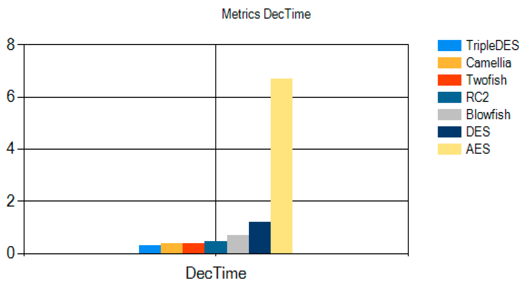 Engproc 104 00066 g015