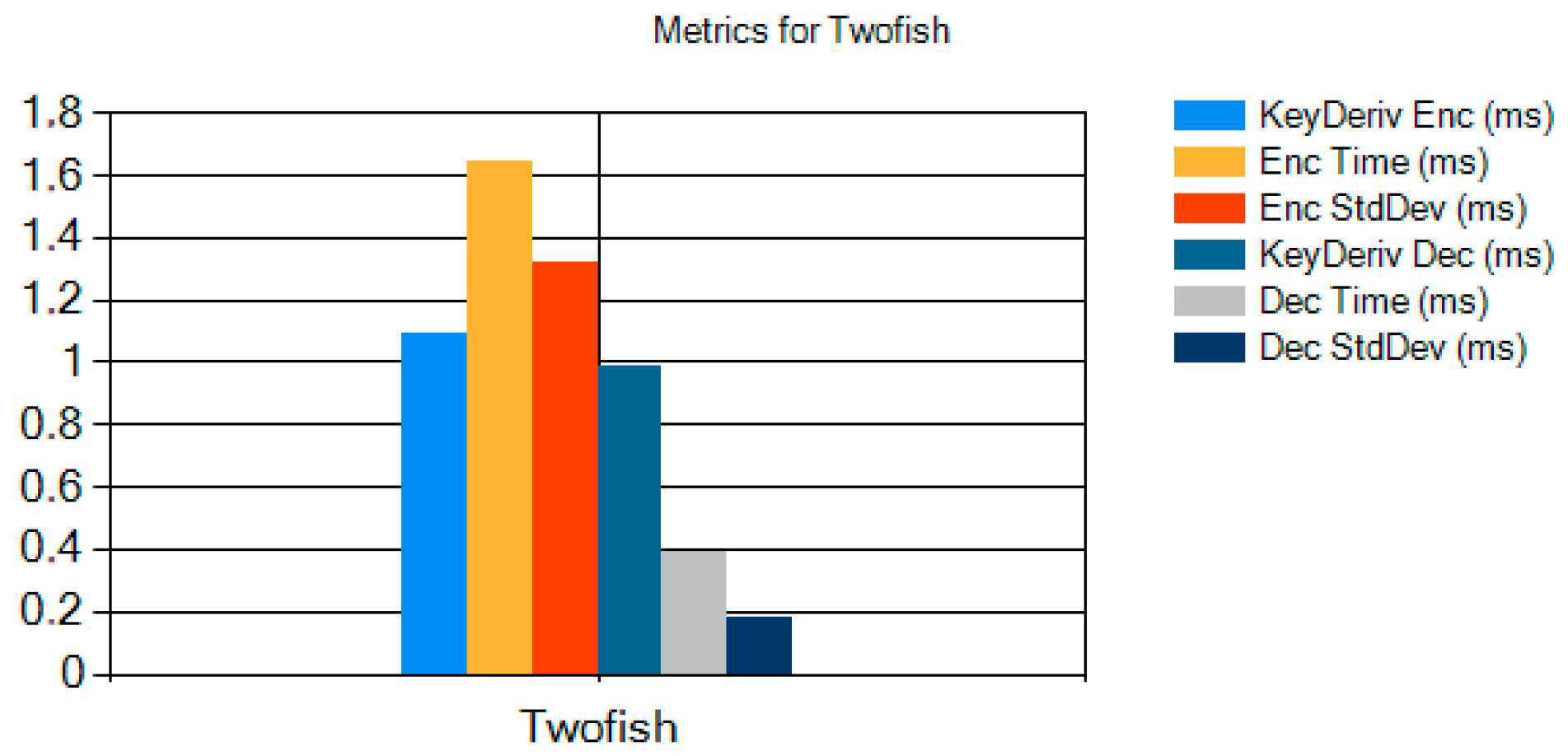 Engproc 104 00066 g016