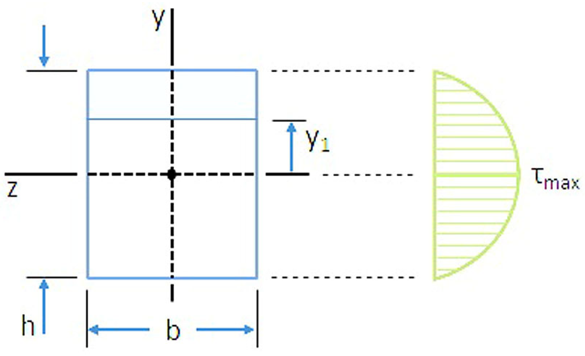 Engproc 104 00067 g002