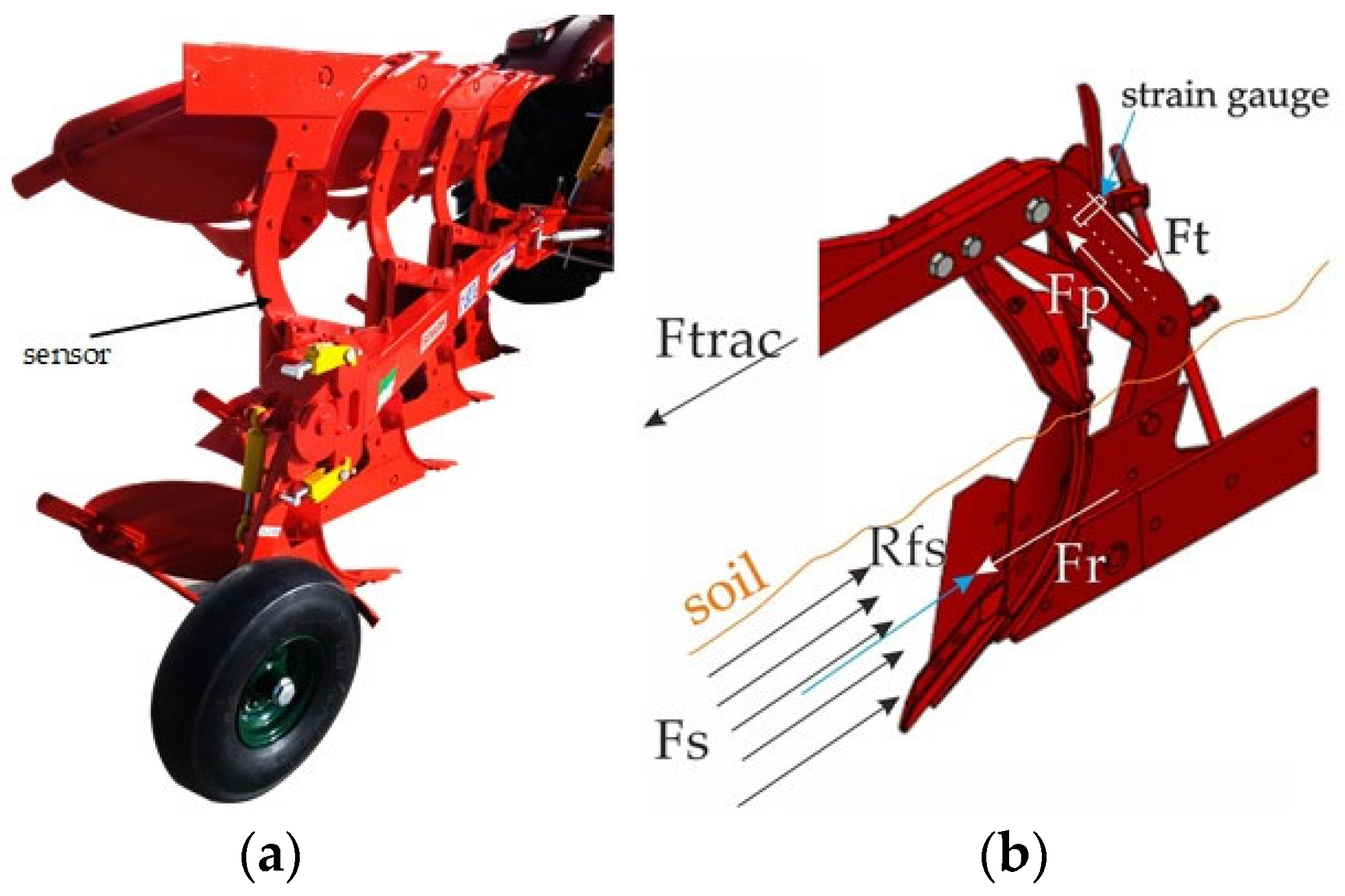 Engproc 104 00067 g003