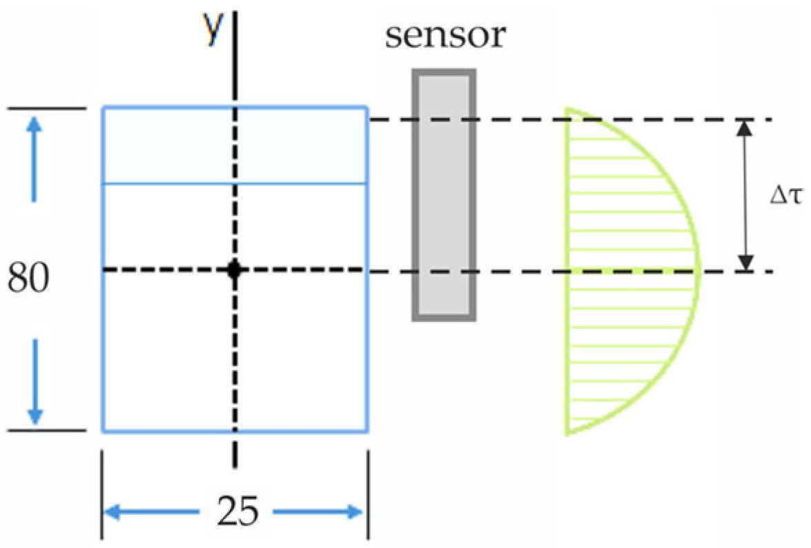 Engproc 104 00067 g004