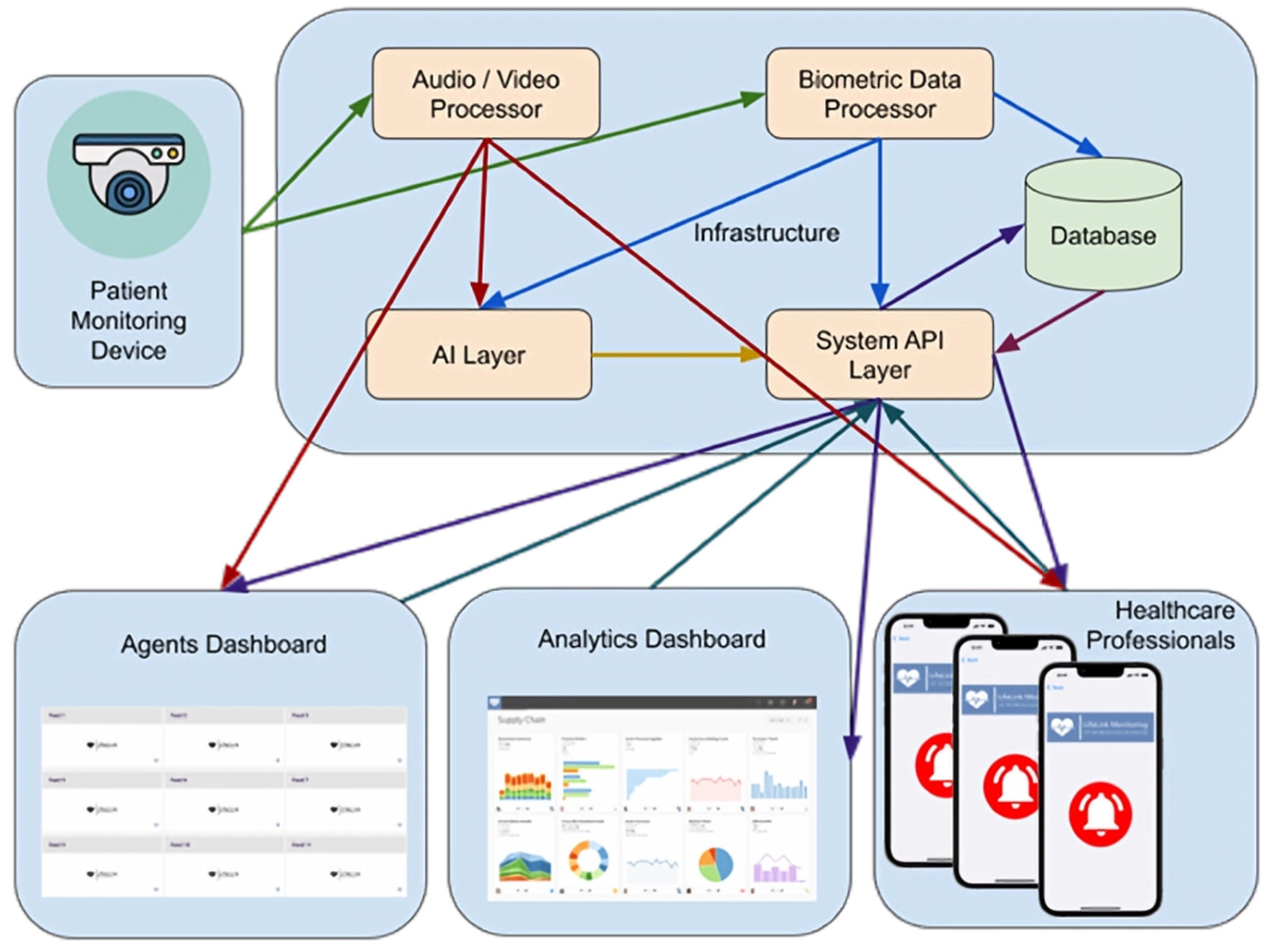 Engproc 104 00068 g001