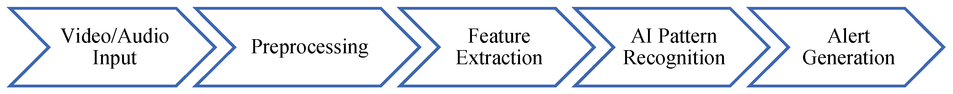 Engproc 104 00068 g002