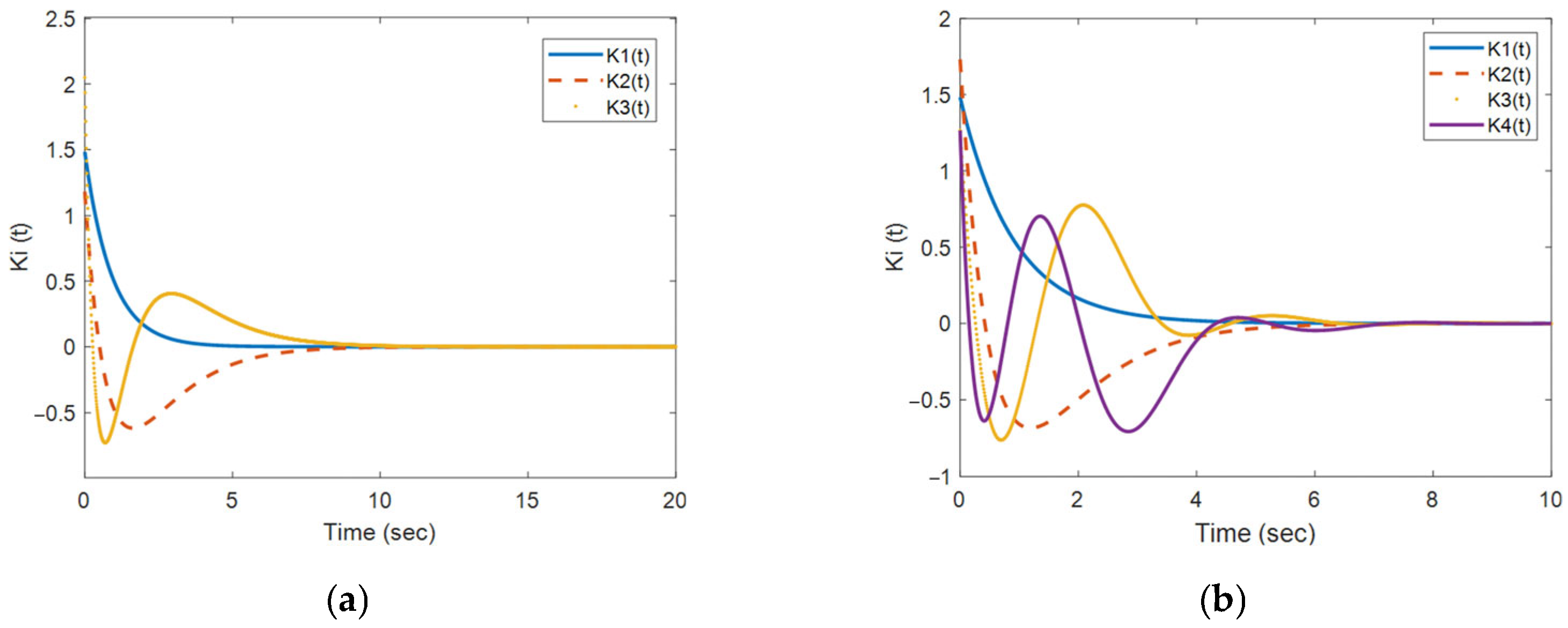Engproc 104 00070 g002
