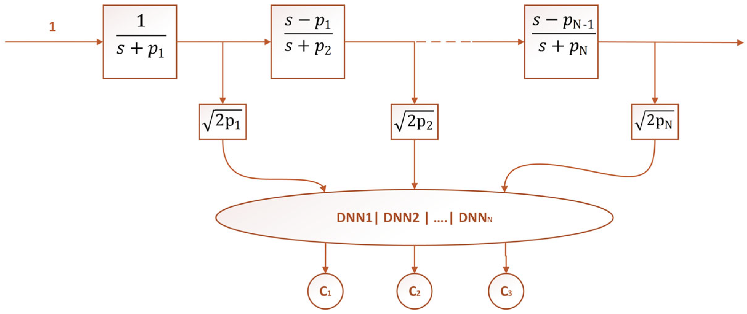 Engproc 104 00070 g004
