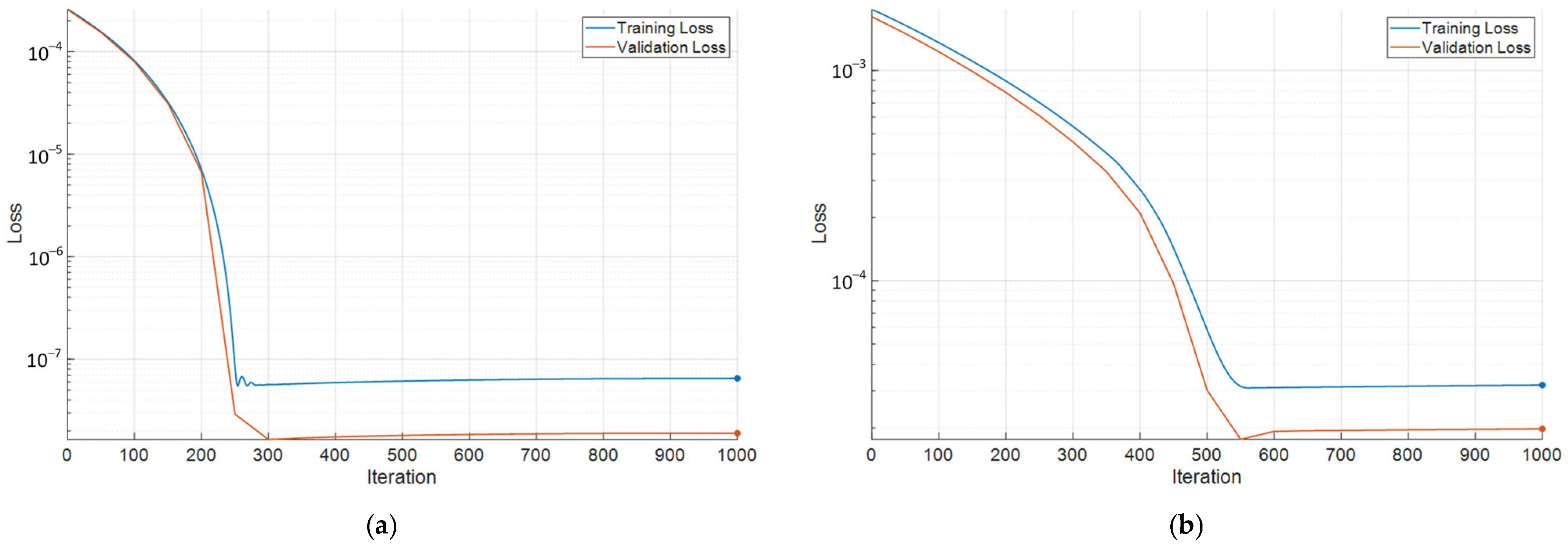 Engproc 104 00070 g007a
