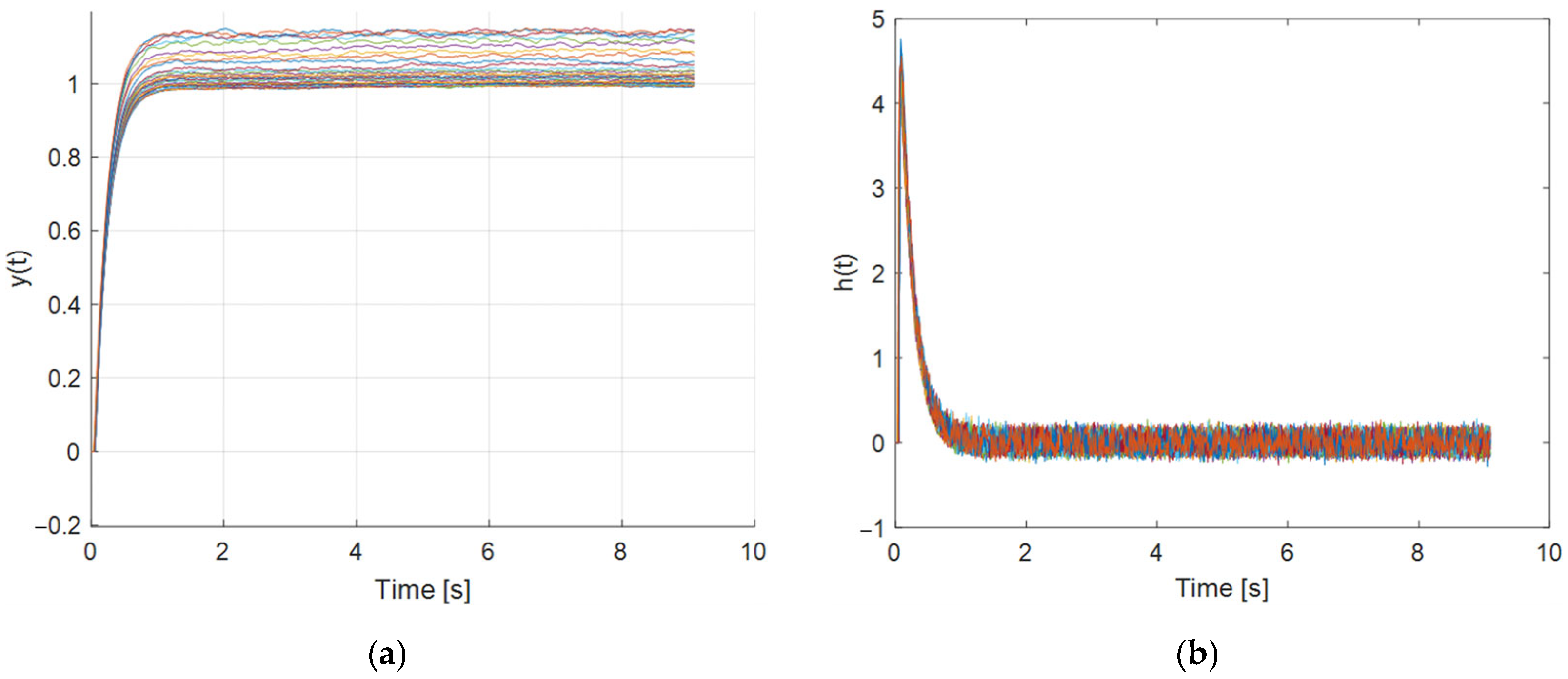 Engproc 104 00070 g009