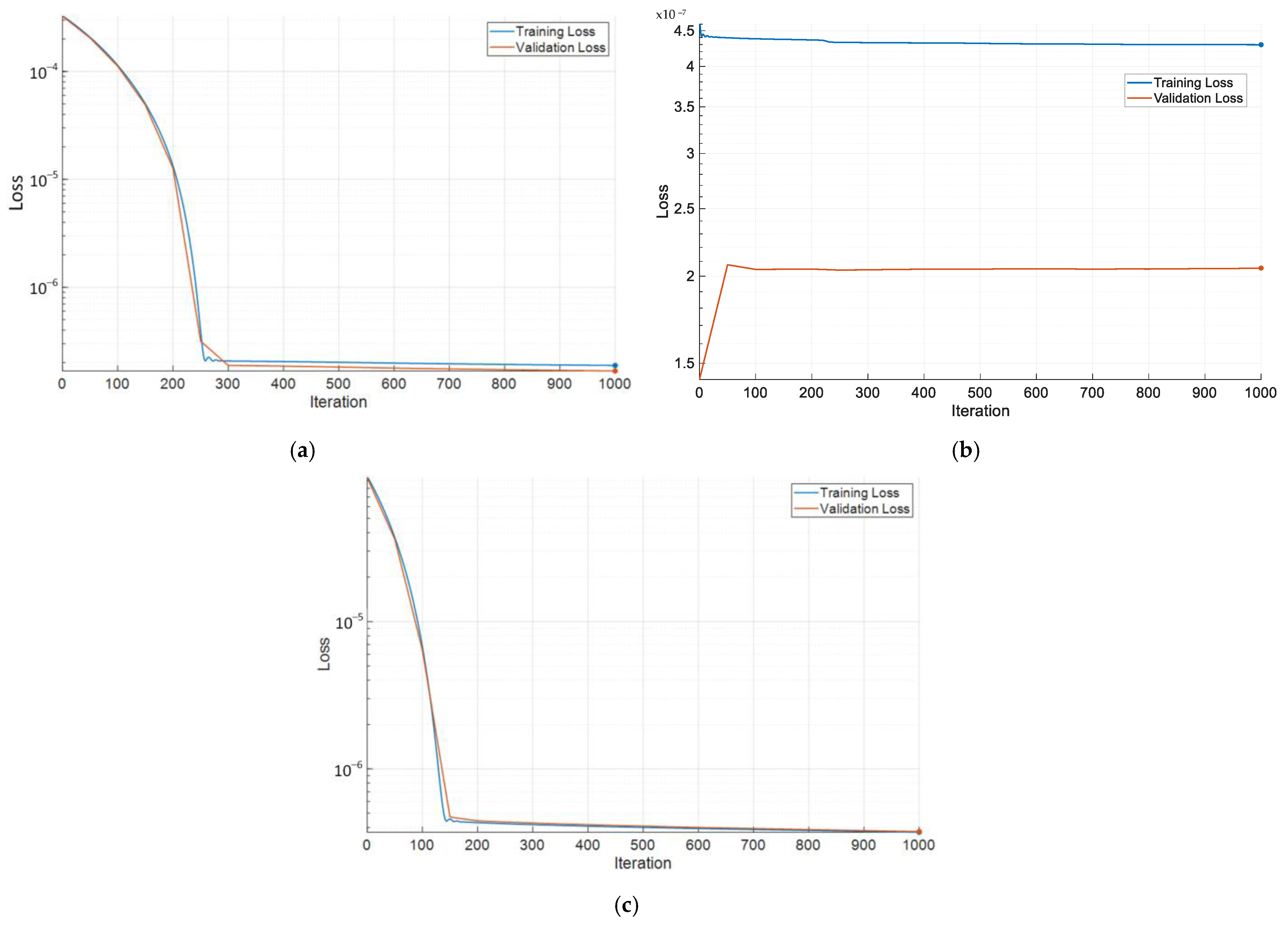 Engproc 104 00070 g010