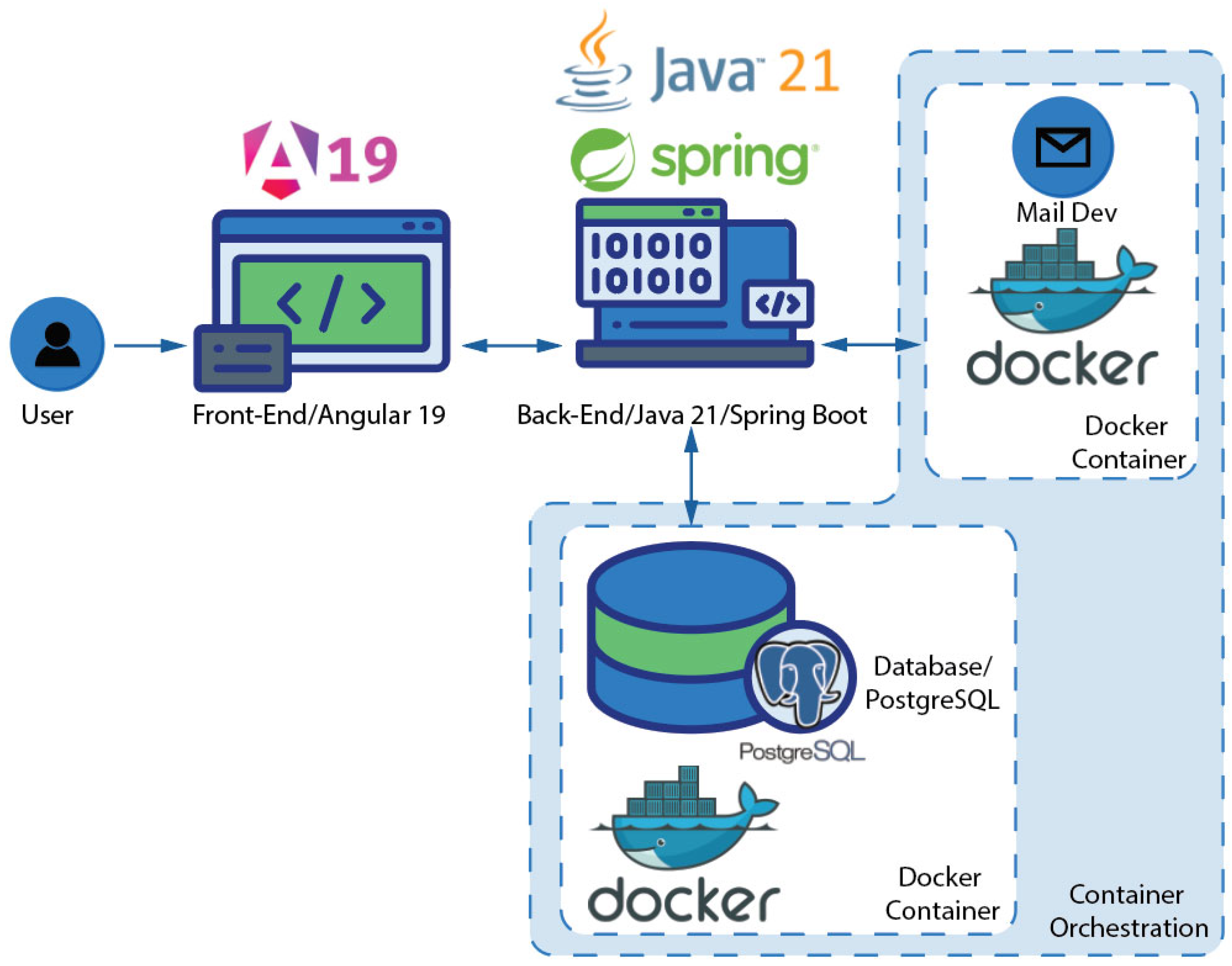 Engproc 104 00071 g001