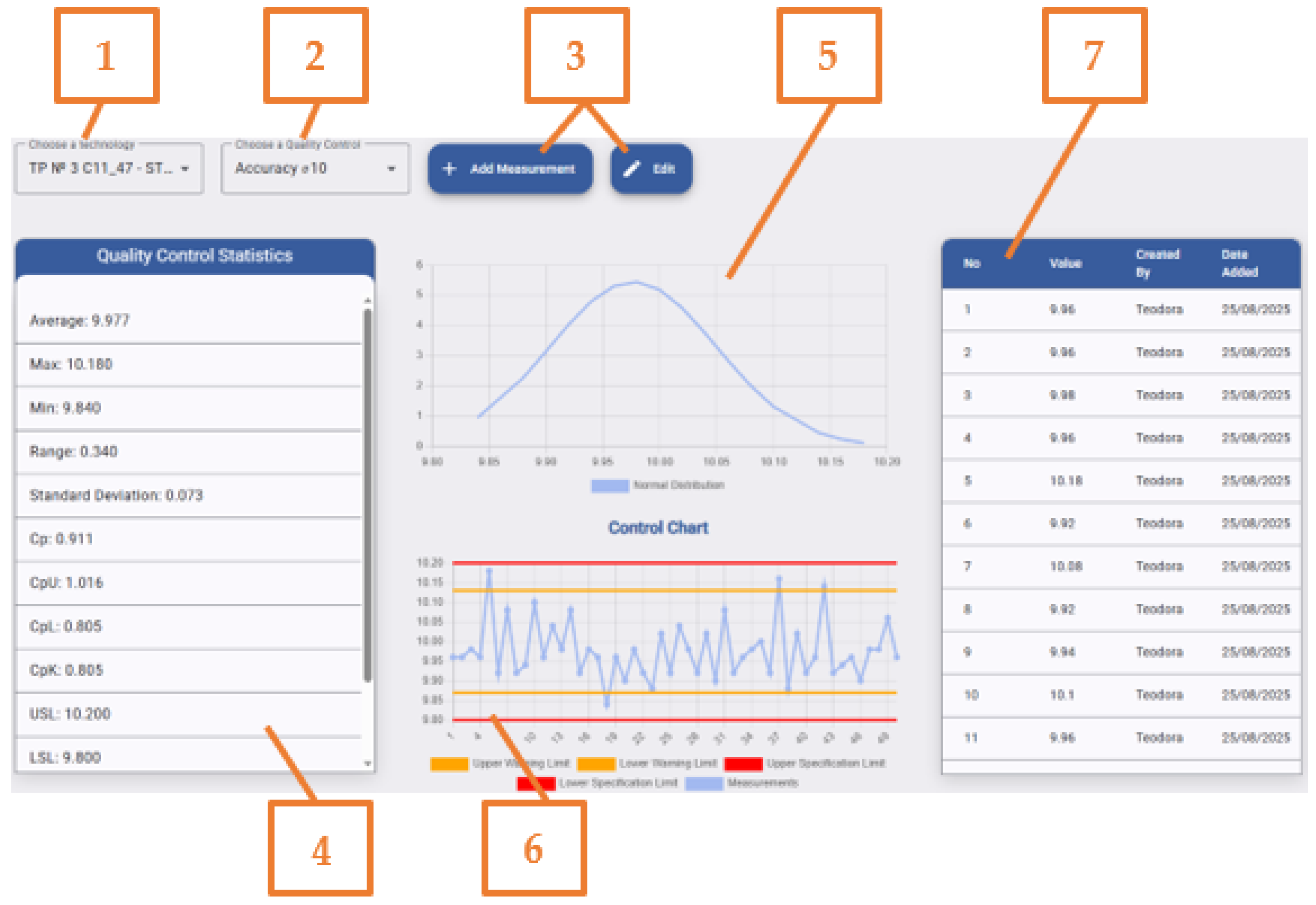 Engproc 104 00071 g007