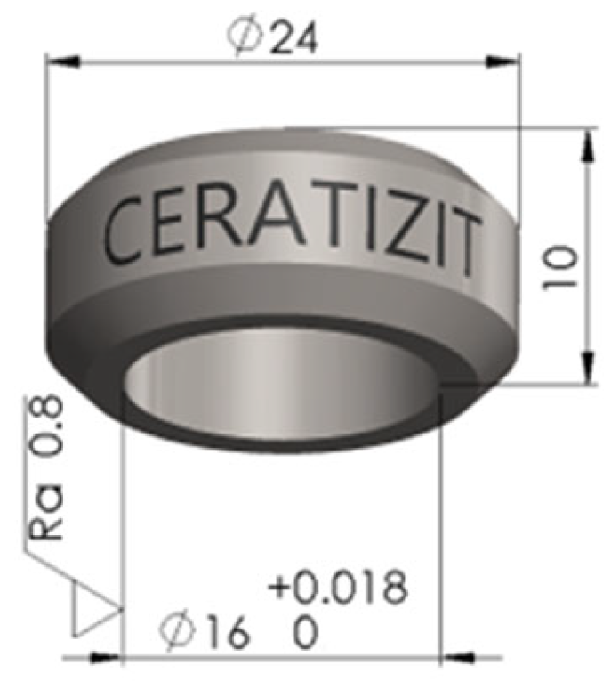 Engproc 104 00071 g008