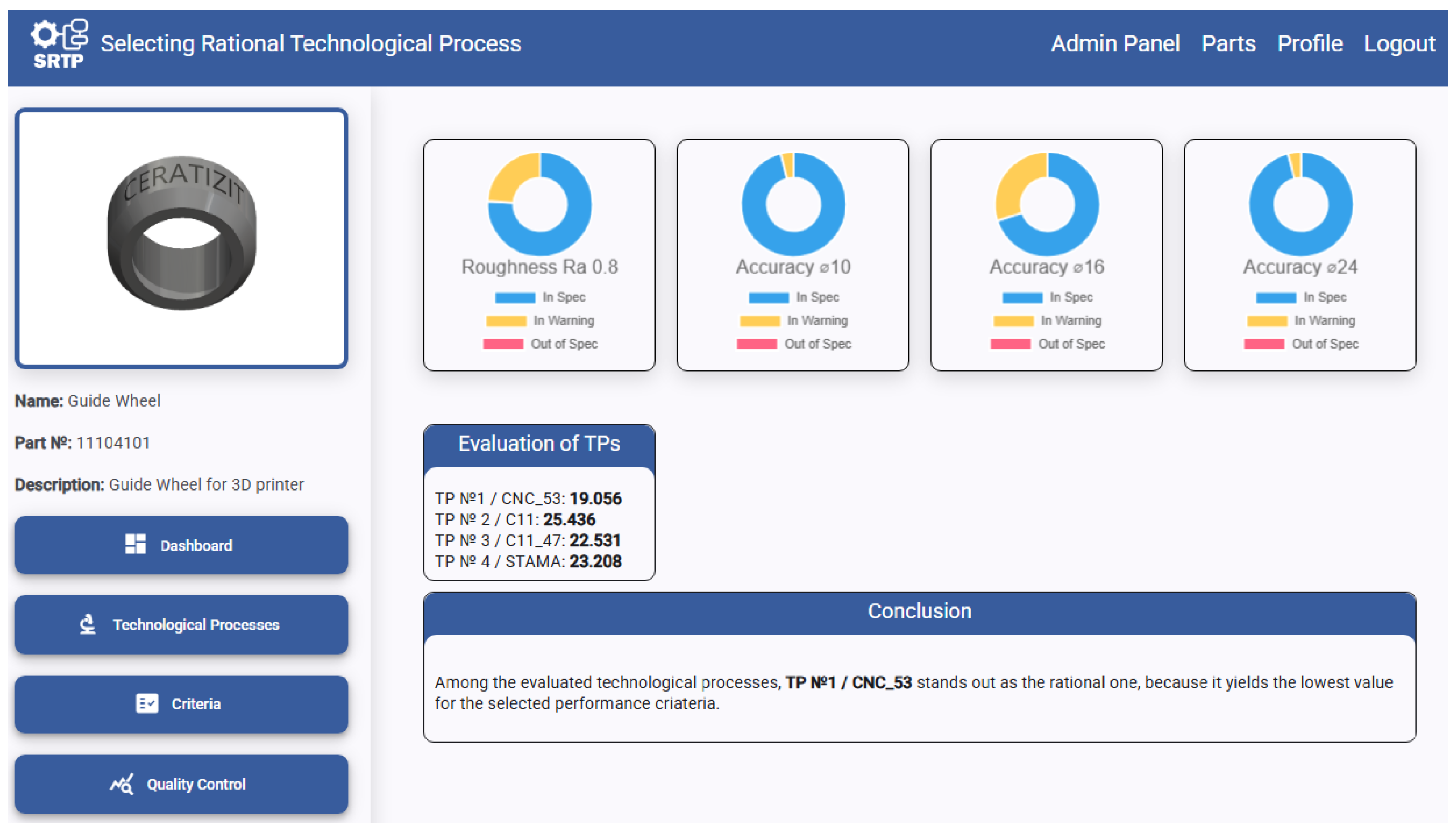 Engproc 104 00071 g011
