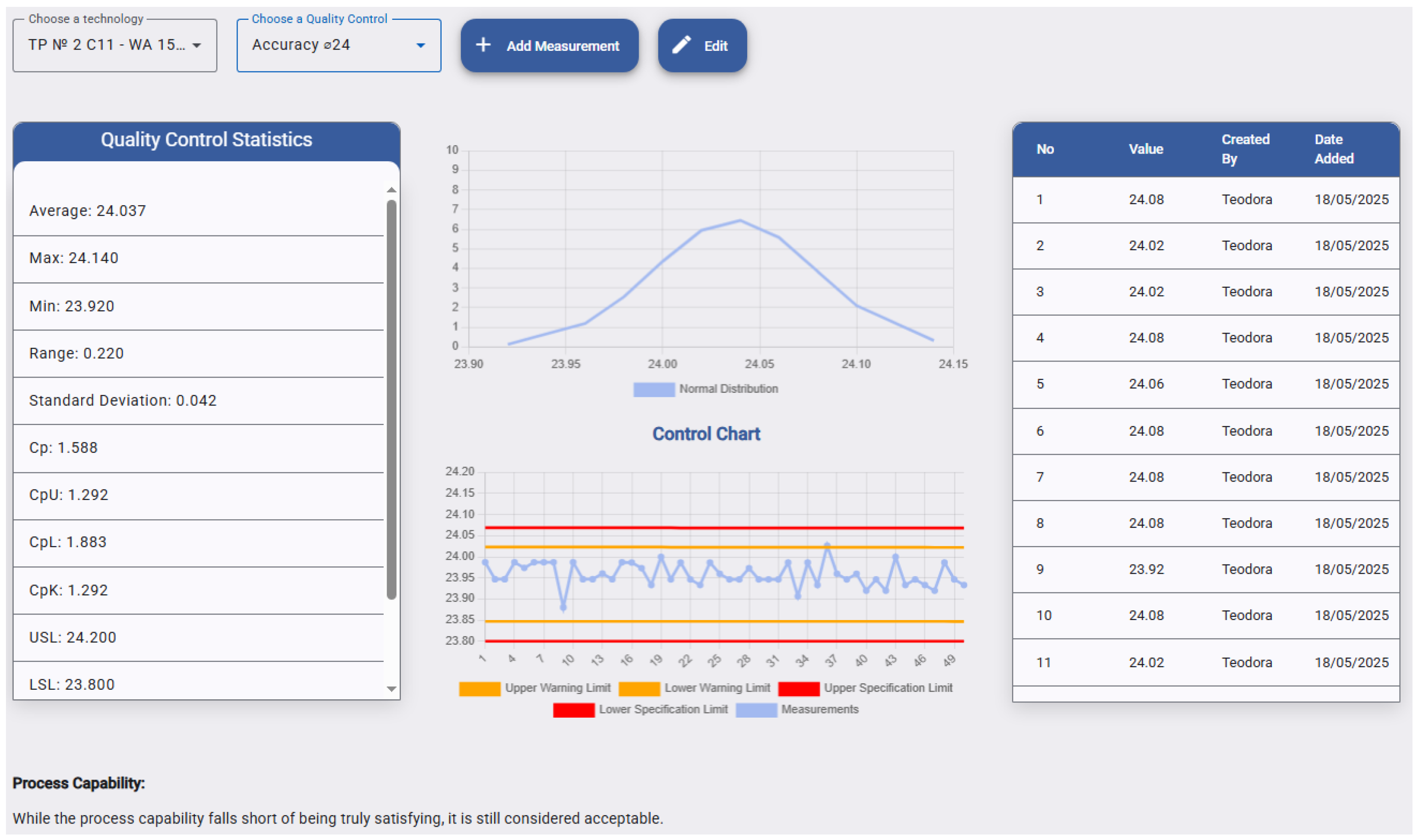 Engproc 104 00071 g012