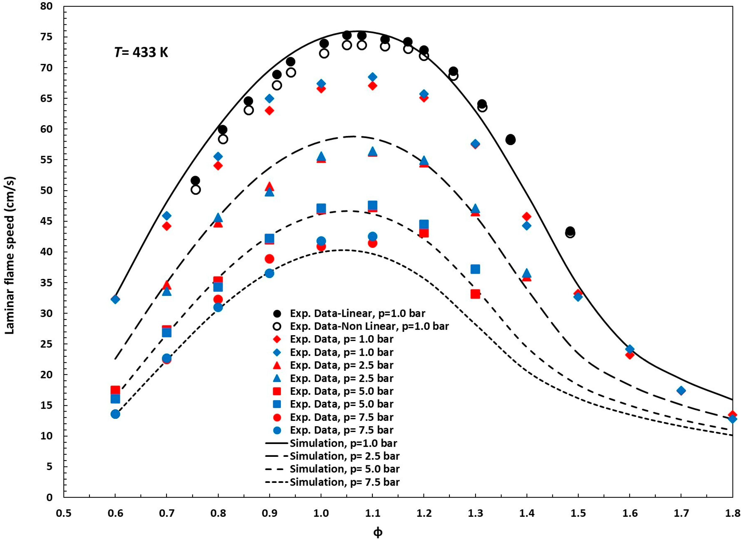 Engproc 104 00072 g003
