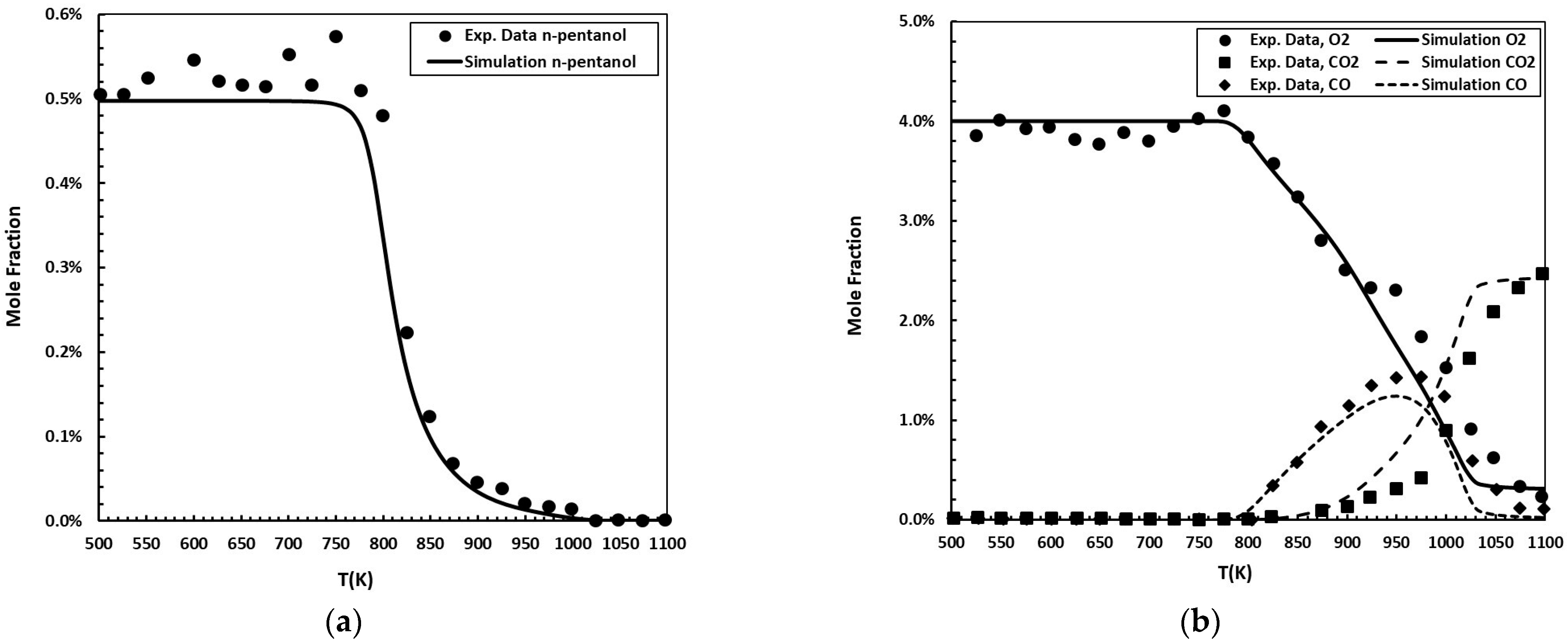 Engproc 104 00072 g004