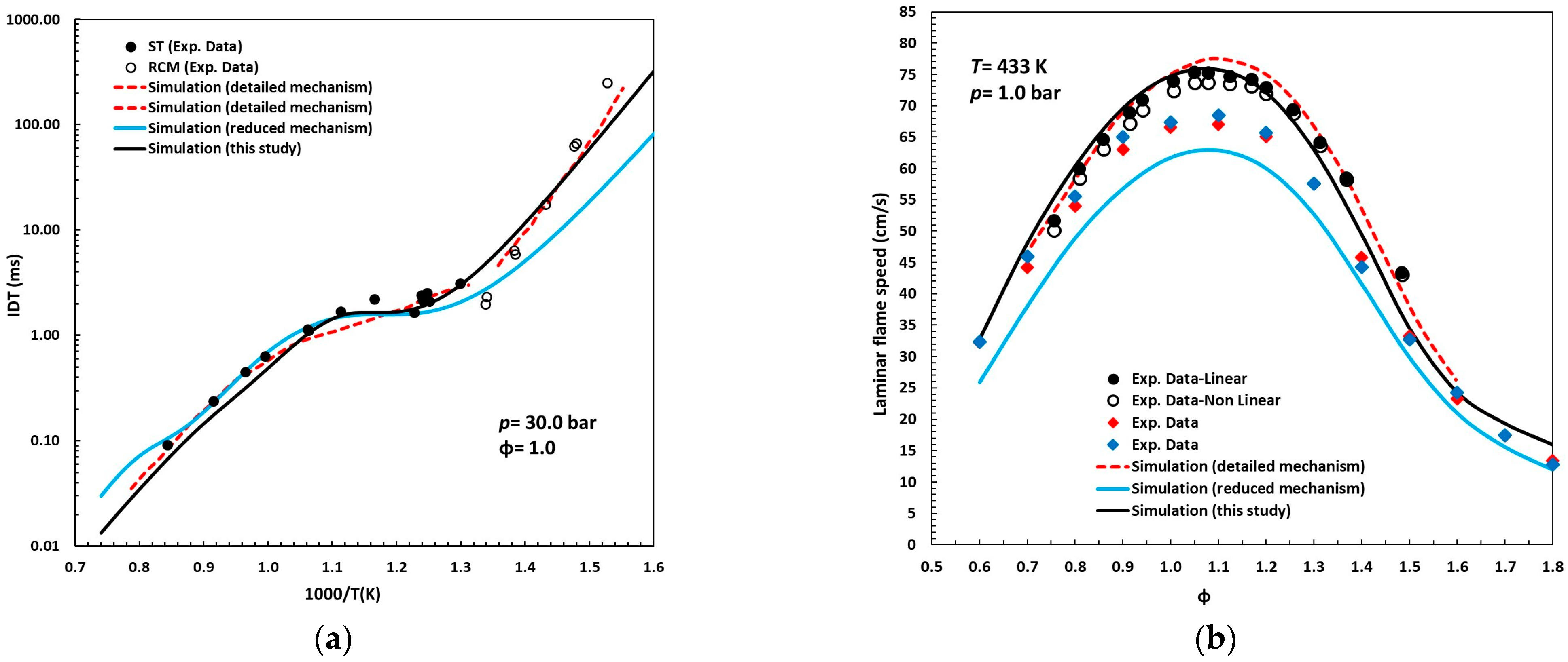 Engproc 104 00072 g005