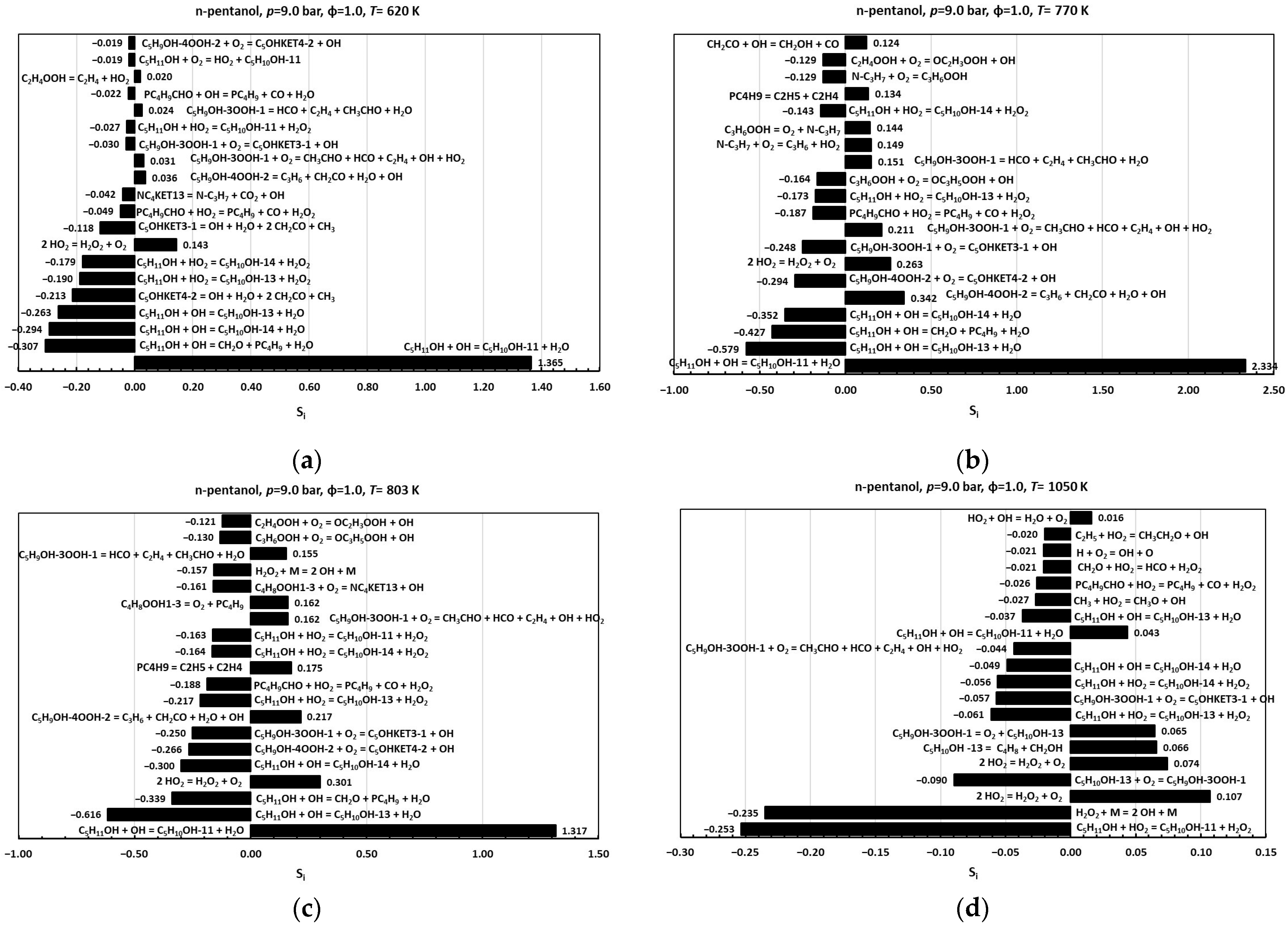 Engproc 104 00072 g006