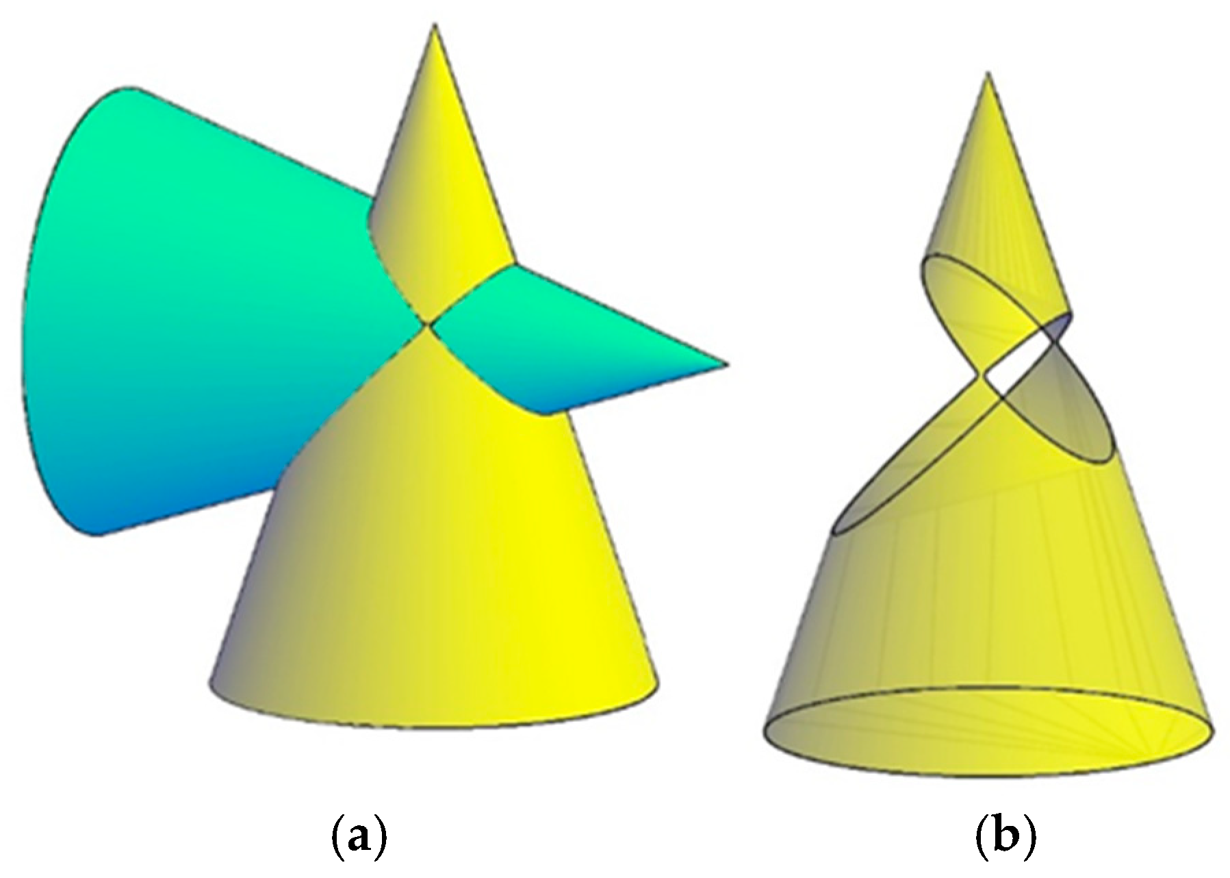 Engproc 104 00073 g003